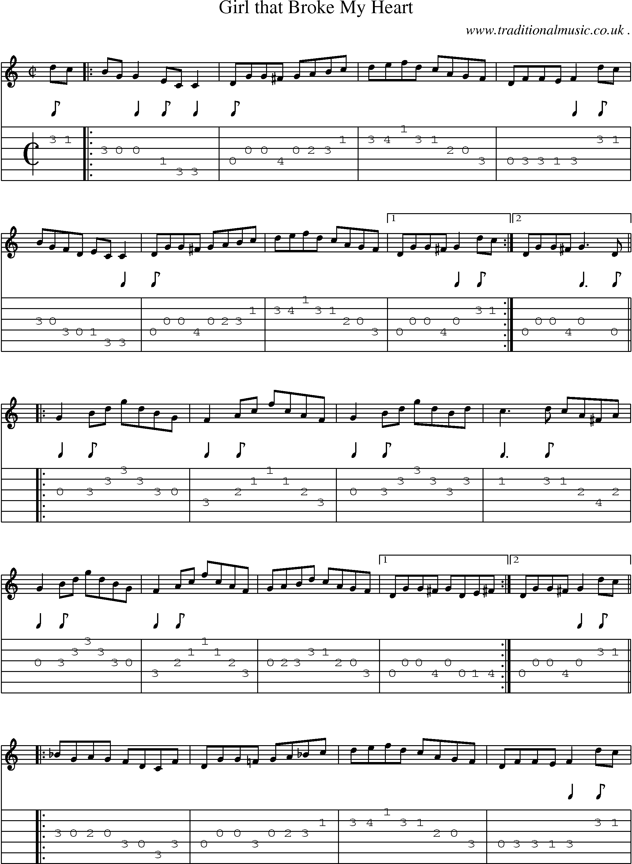 Sheet-Music and Guitar Tabs for Girl That Broke My Heart