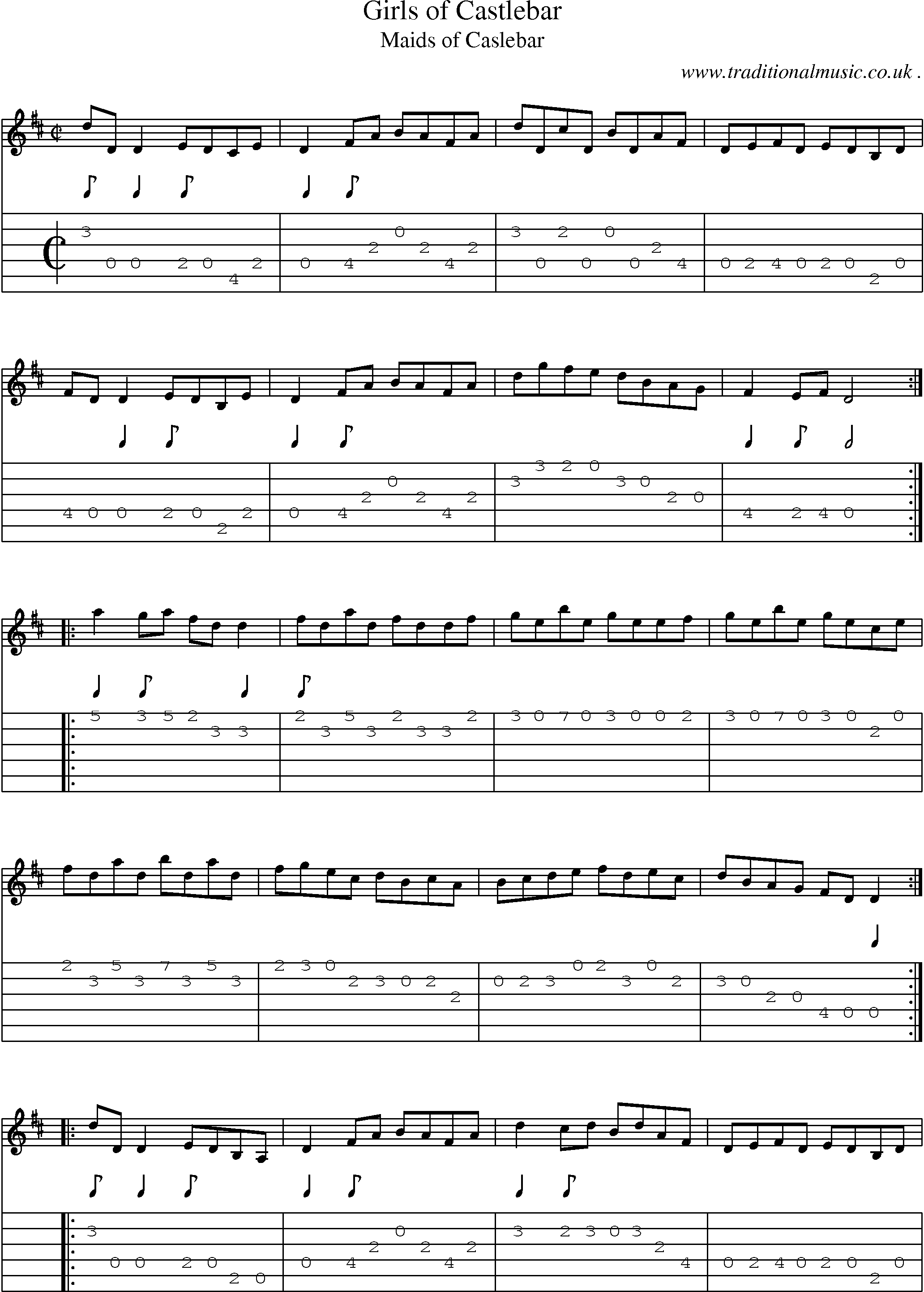 Sheet-Music and Guitar Tabs for Girls Of Castlebar