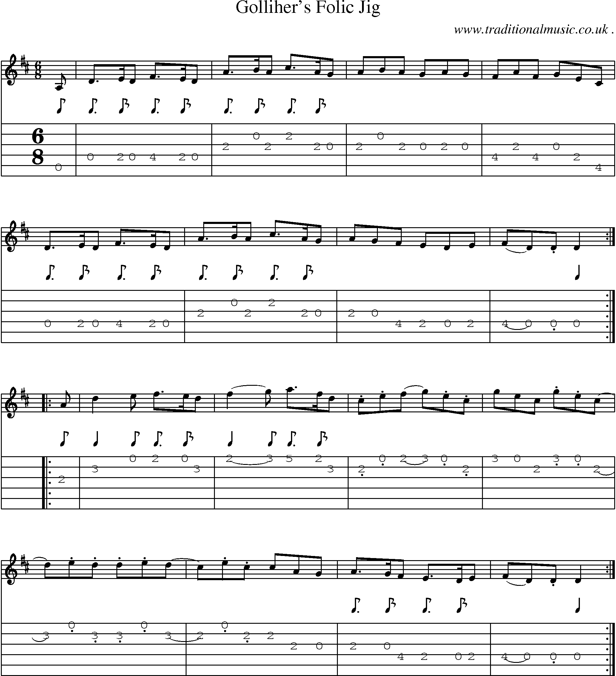 Sheet-Music and Guitar Tabs for Gollihers Folic Jig
