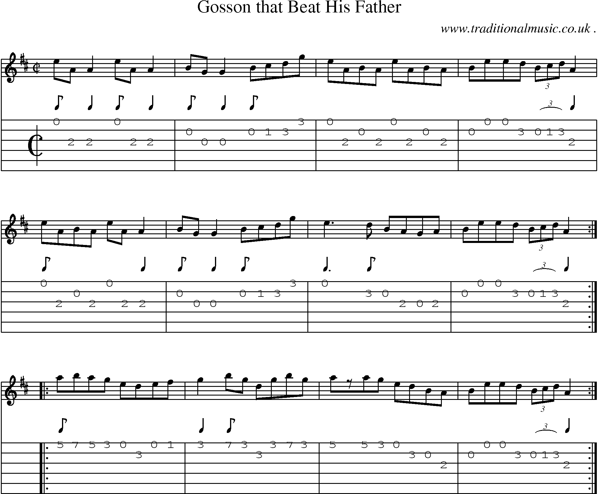 Sheet-Music and Guitar Tabs for Gosson That Beat His Father