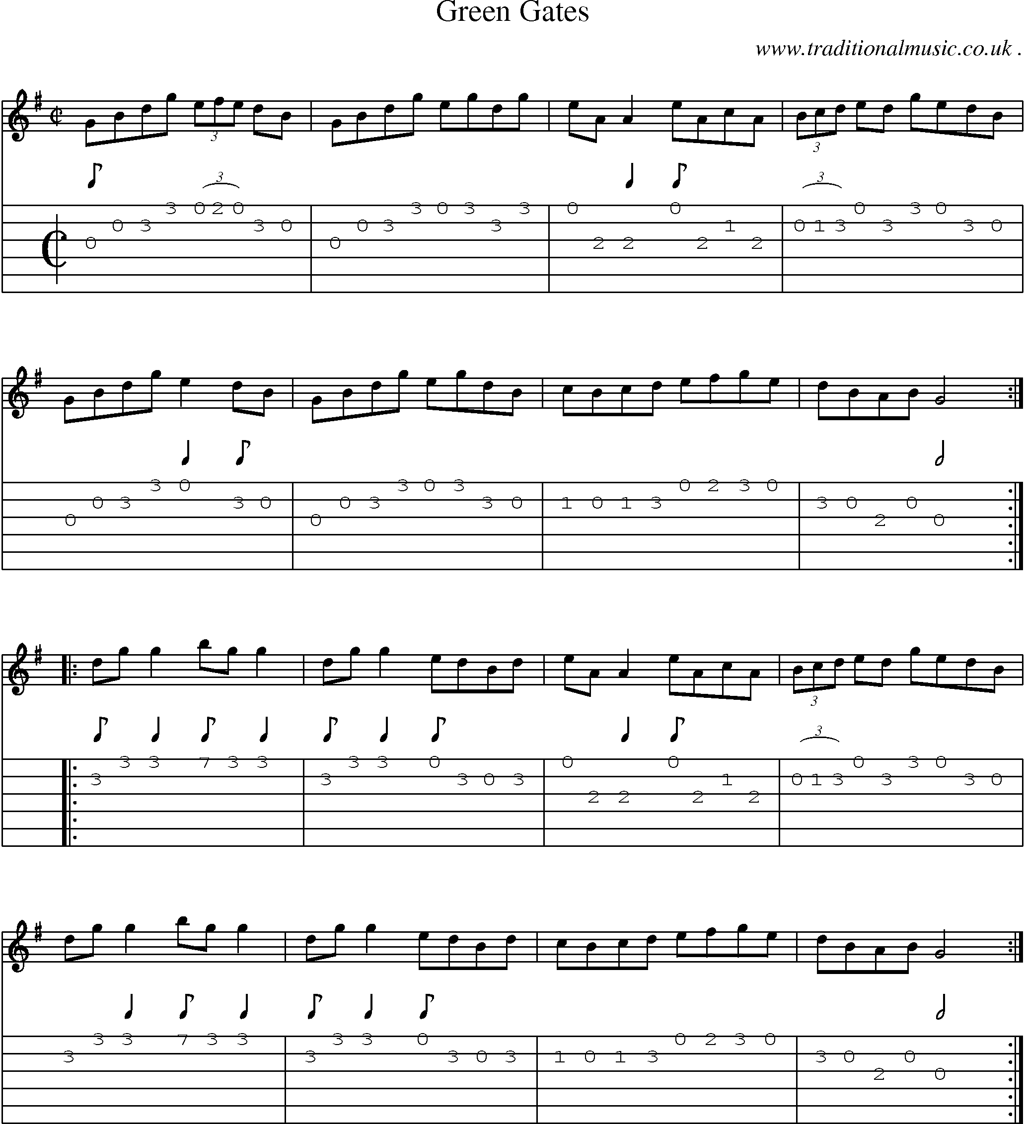 Sheet-Music and Guitar Tabs for Green Gates