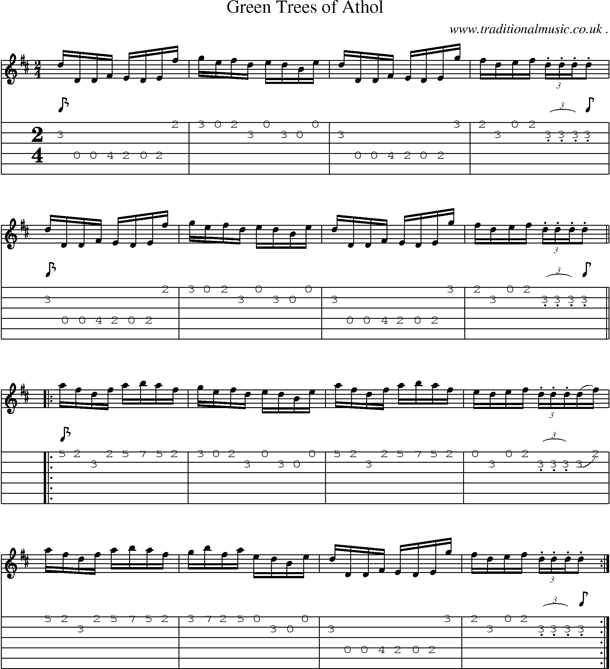 Sheet-Music and Guitar Tabs for Green Trees Of Athol