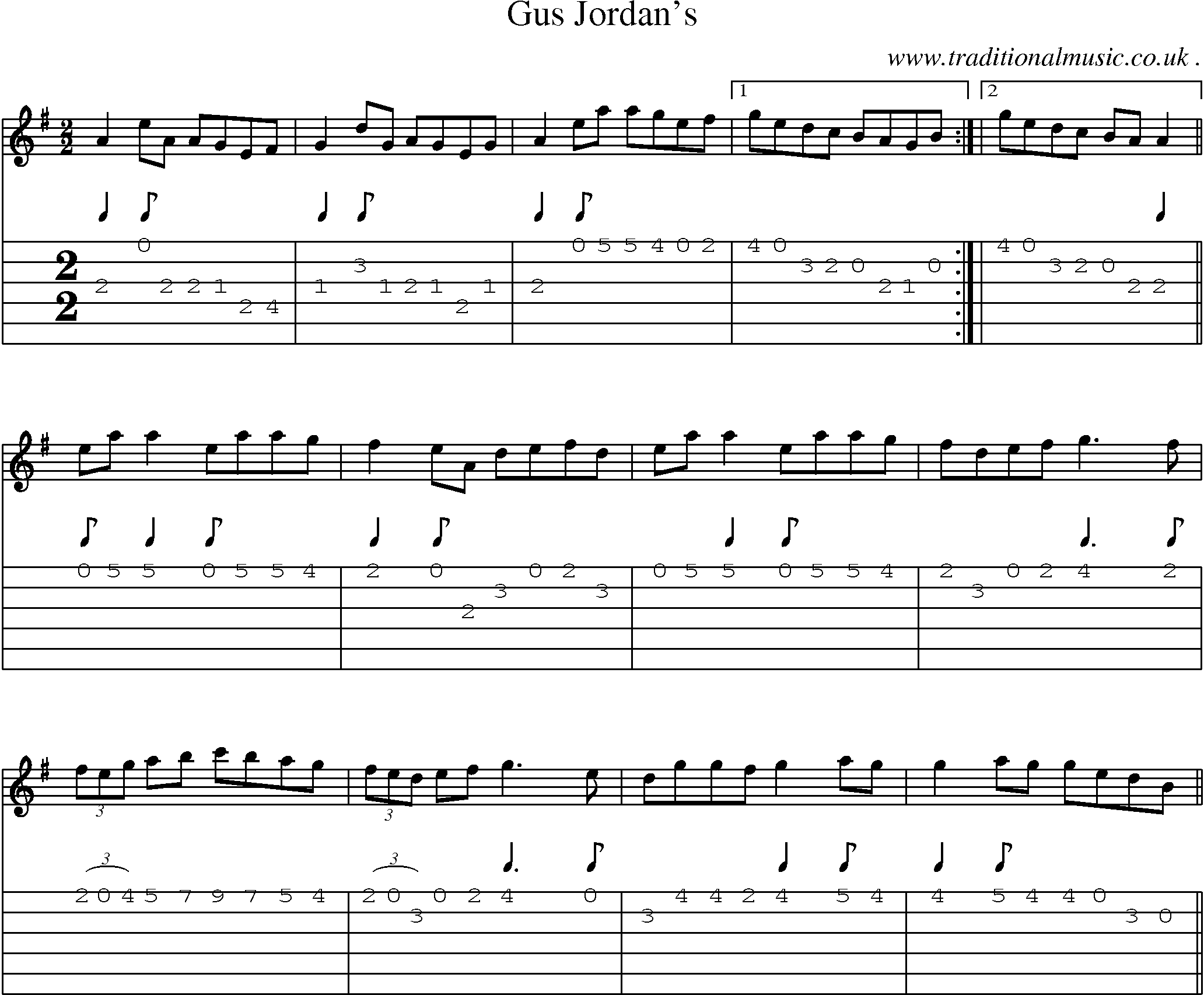 Sheet-Music and Guitar Tabs for Gus Jordans