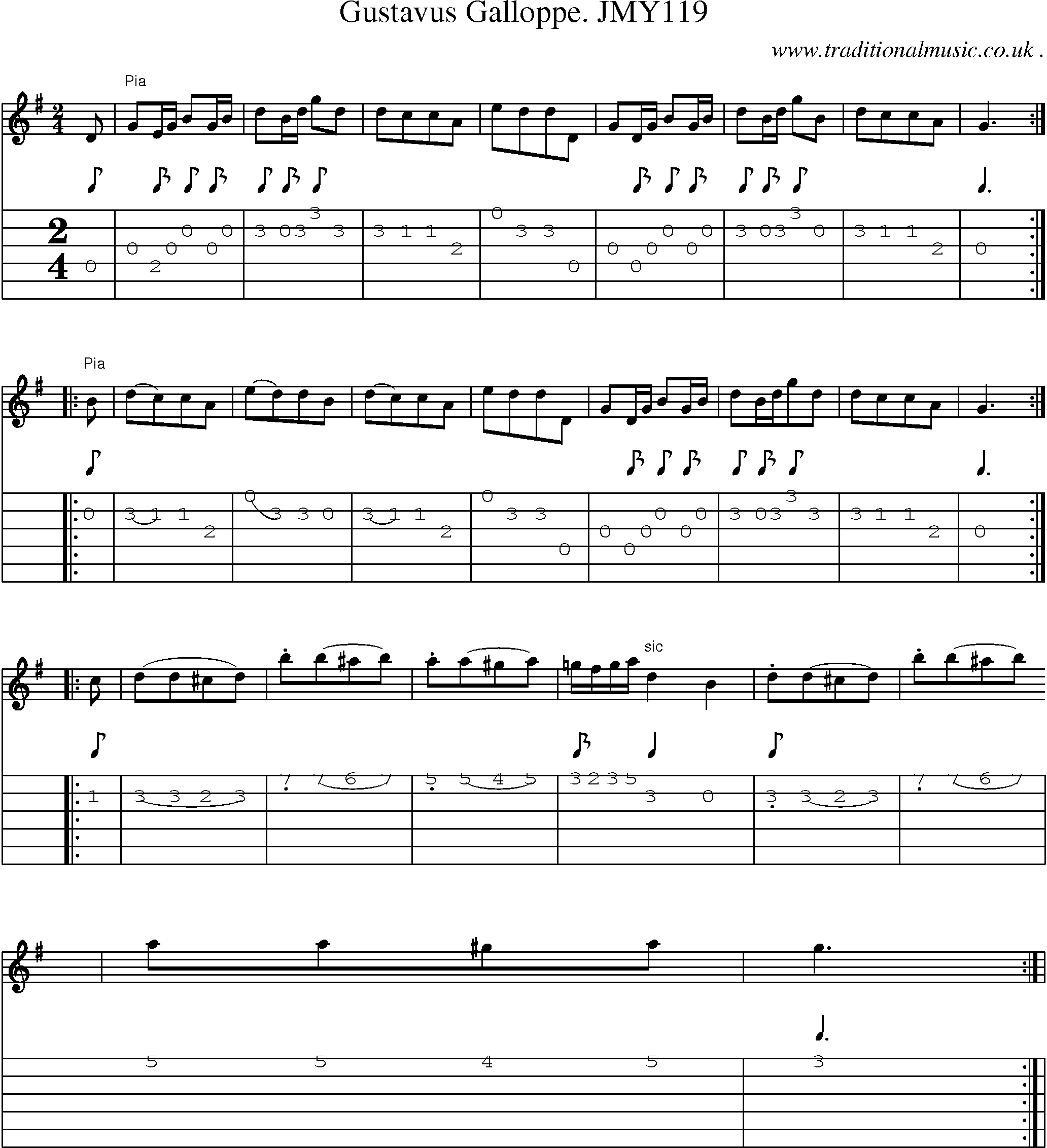 Sheet-Music and Guitar Tabs for Gustavus Galloppe Jmy119