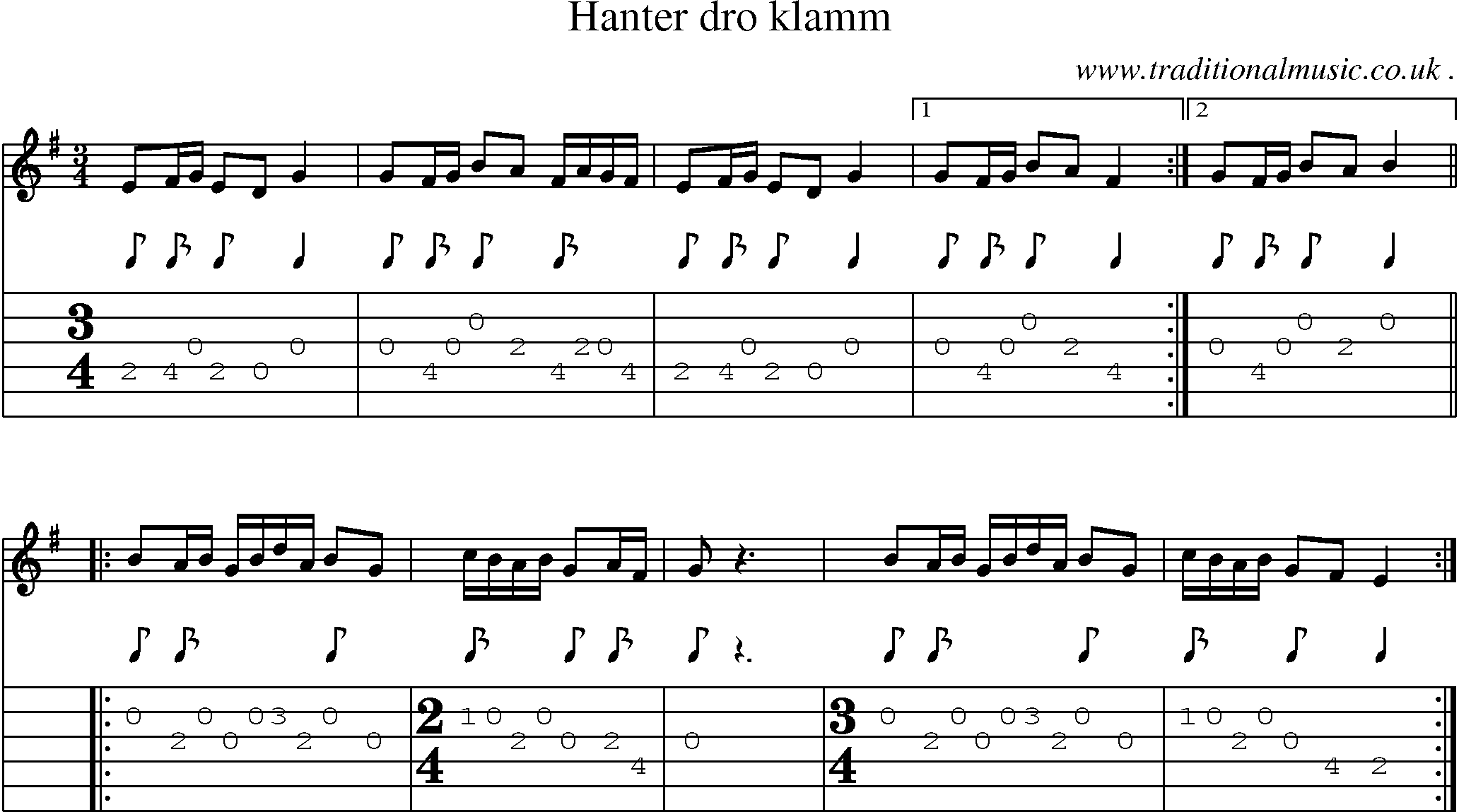 Sheet-Music and Guitar Tabs for Hanter Dro Klamm