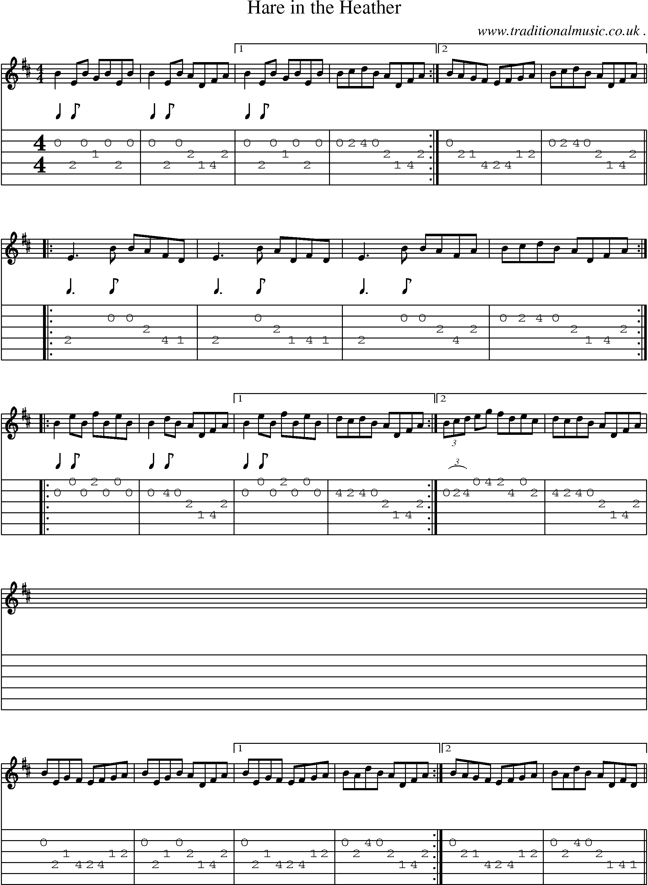 Sheet-Music and Guitar Tabs for Hare In The Heather