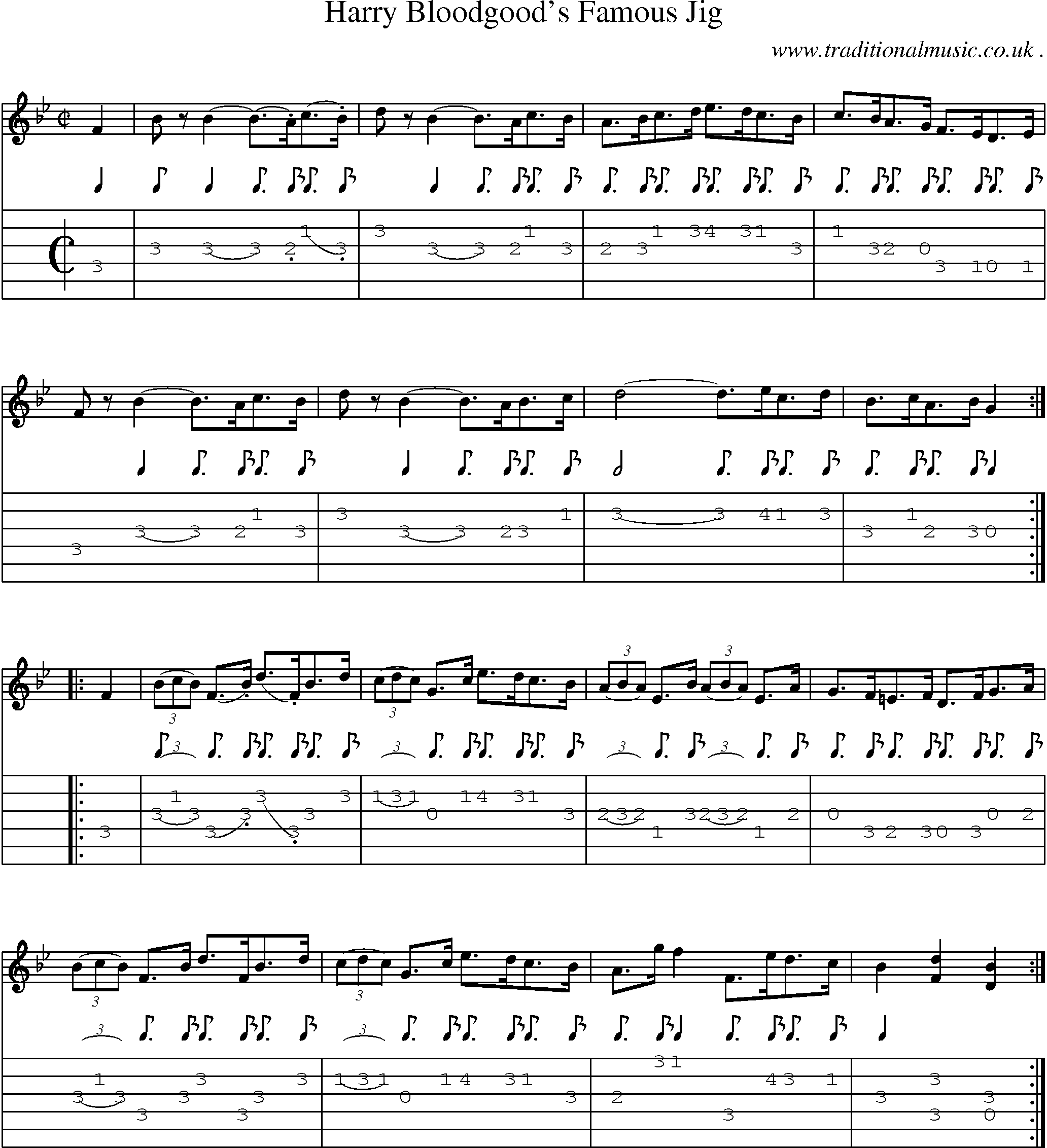 Sheet-Music and Guitar Tabs for Harry Bloodgoods Famous Jig