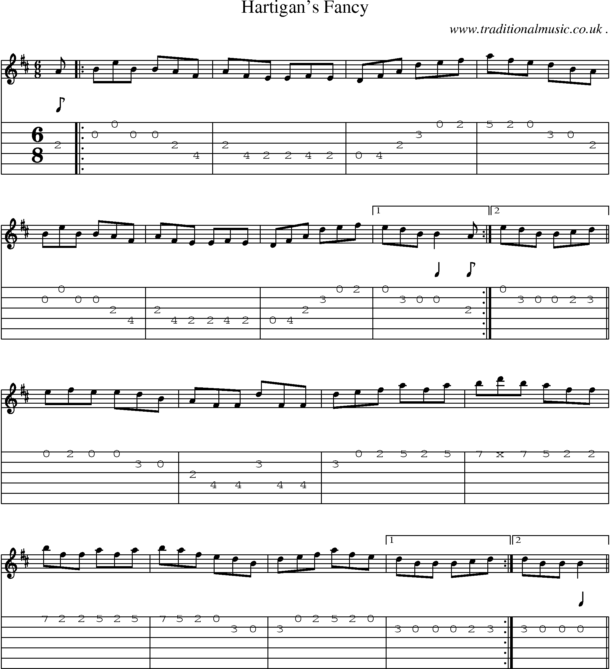 Sheet-Music and Guitar Tabs for Hartigans Fancy