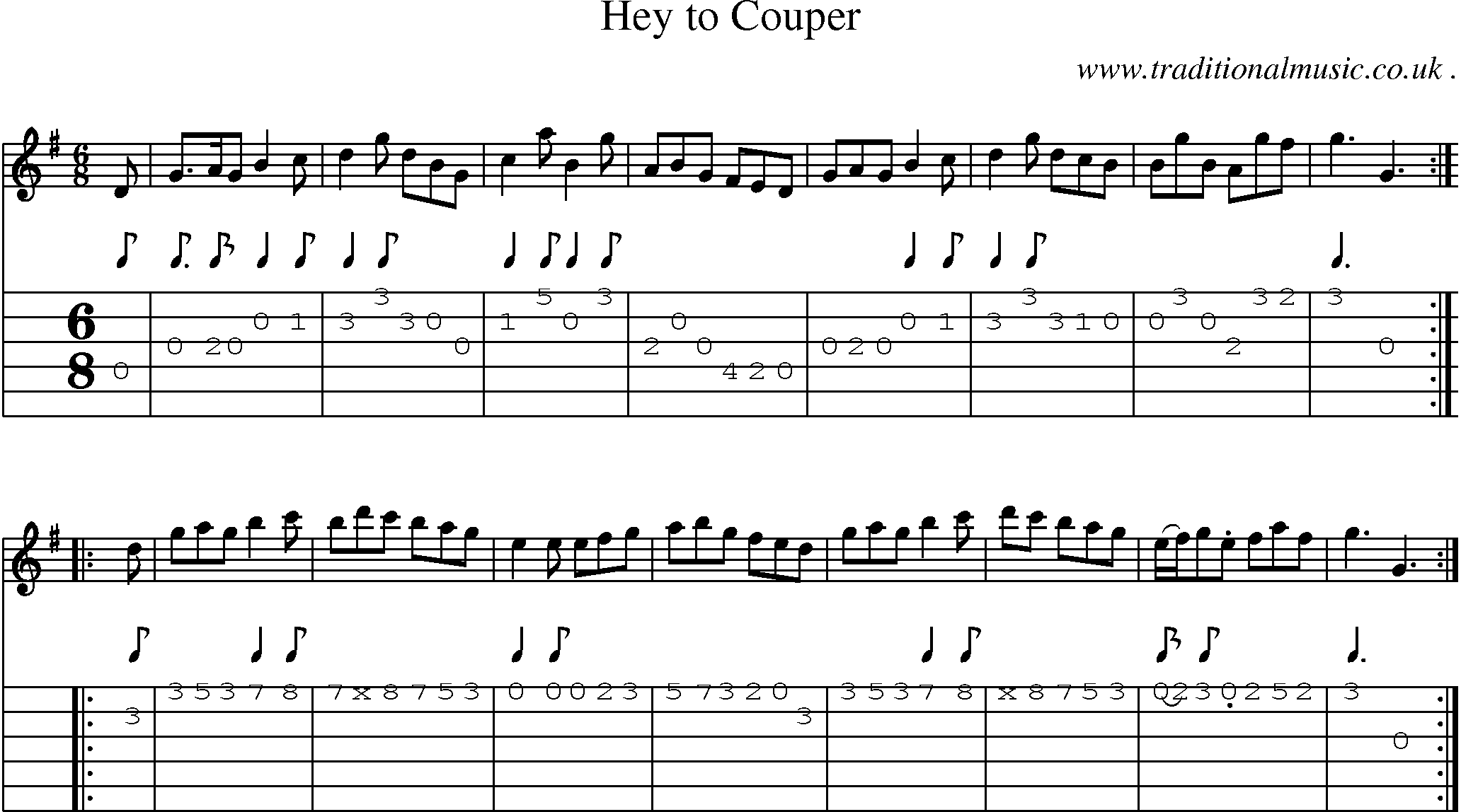 Sheet-Music and Guitar Tabs for Hey To Couper