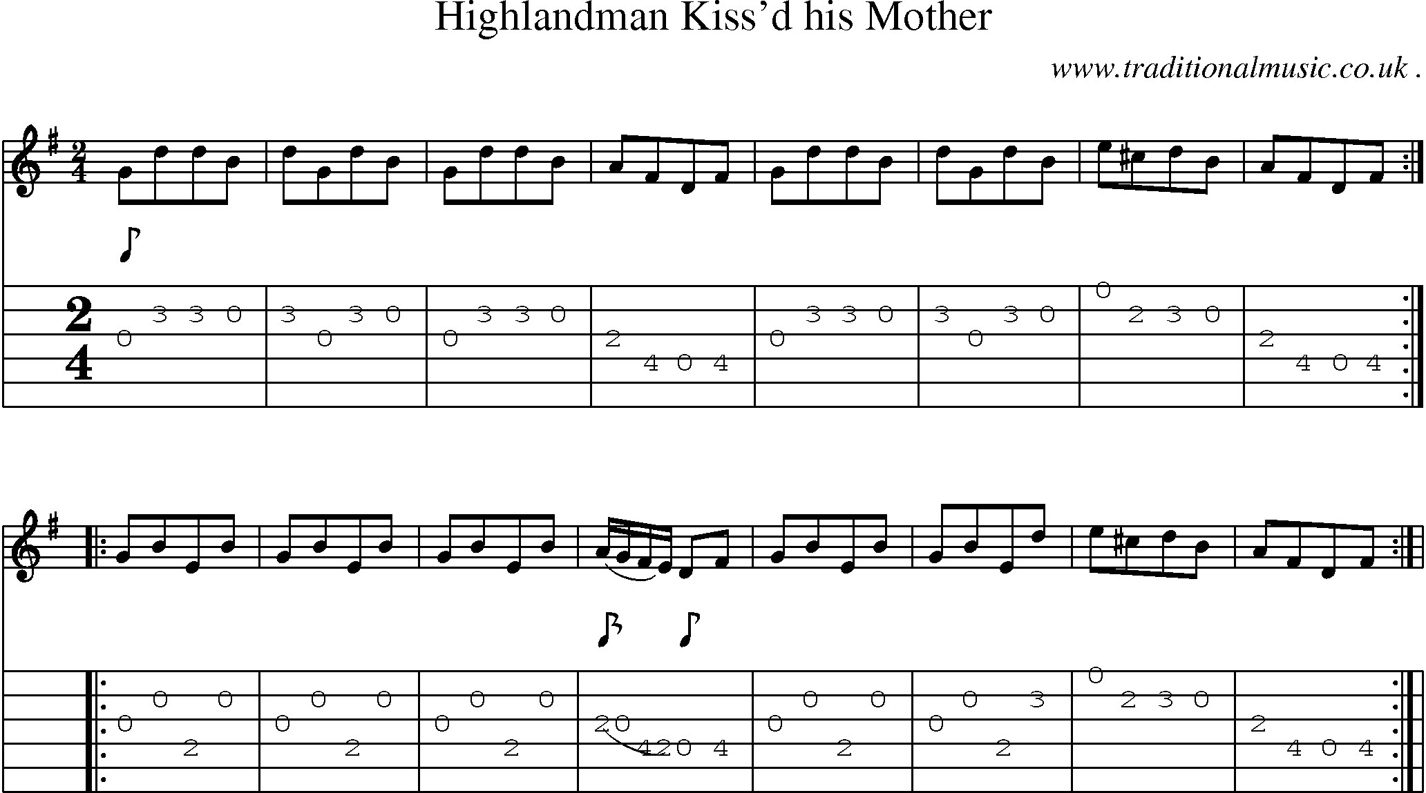 Sheet-Music and Guitar Tabs for Highlandman Kissd His Mother