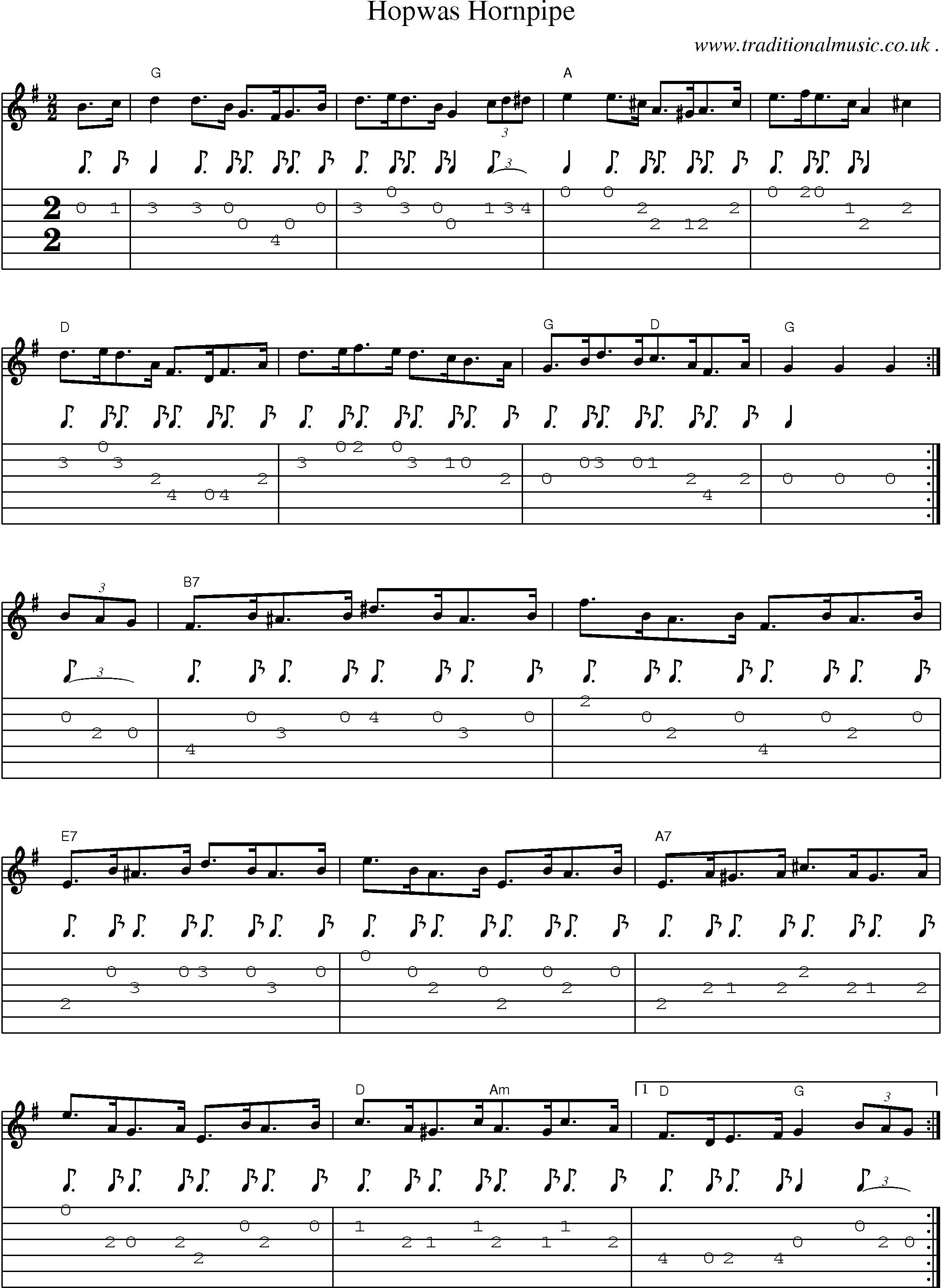 Sheet-Music and Guitar Tabs for Hopwas Hornpipe