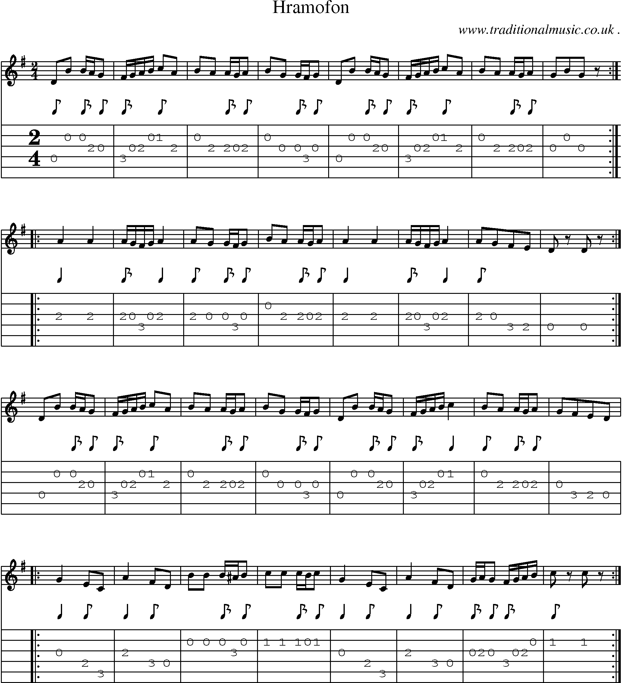 Sheet-Music and Guitar Tabs for Hramofon