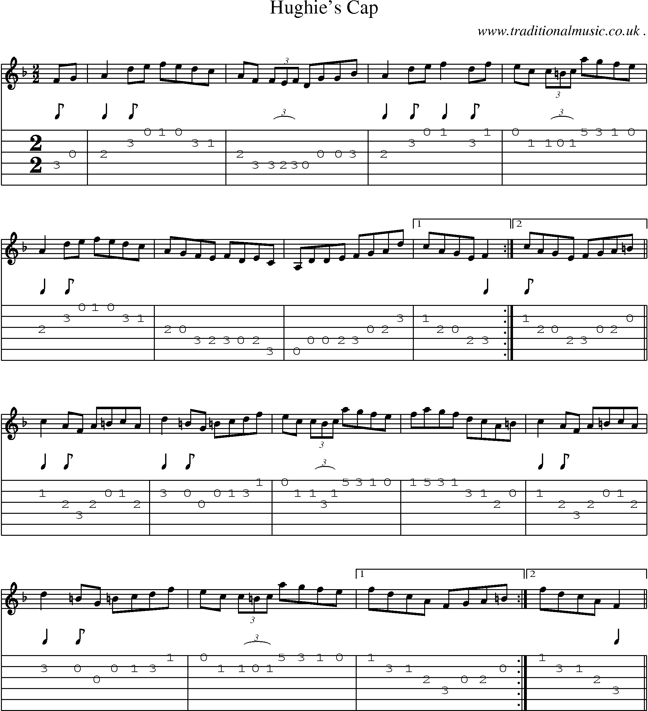 Sheet-Music and Guitar Tabs for Hughies Cap