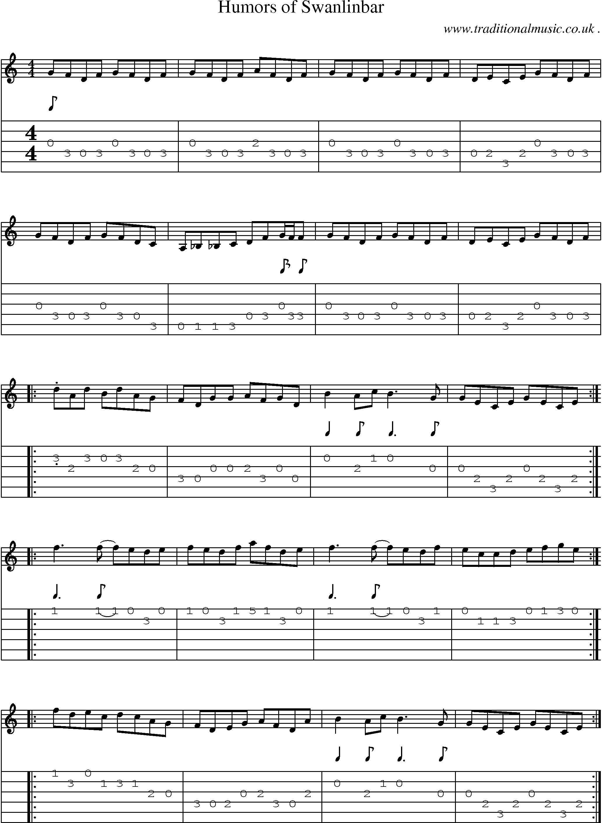 Sheet-Music and Guitar Tabs for Humors Of Swanlinbar