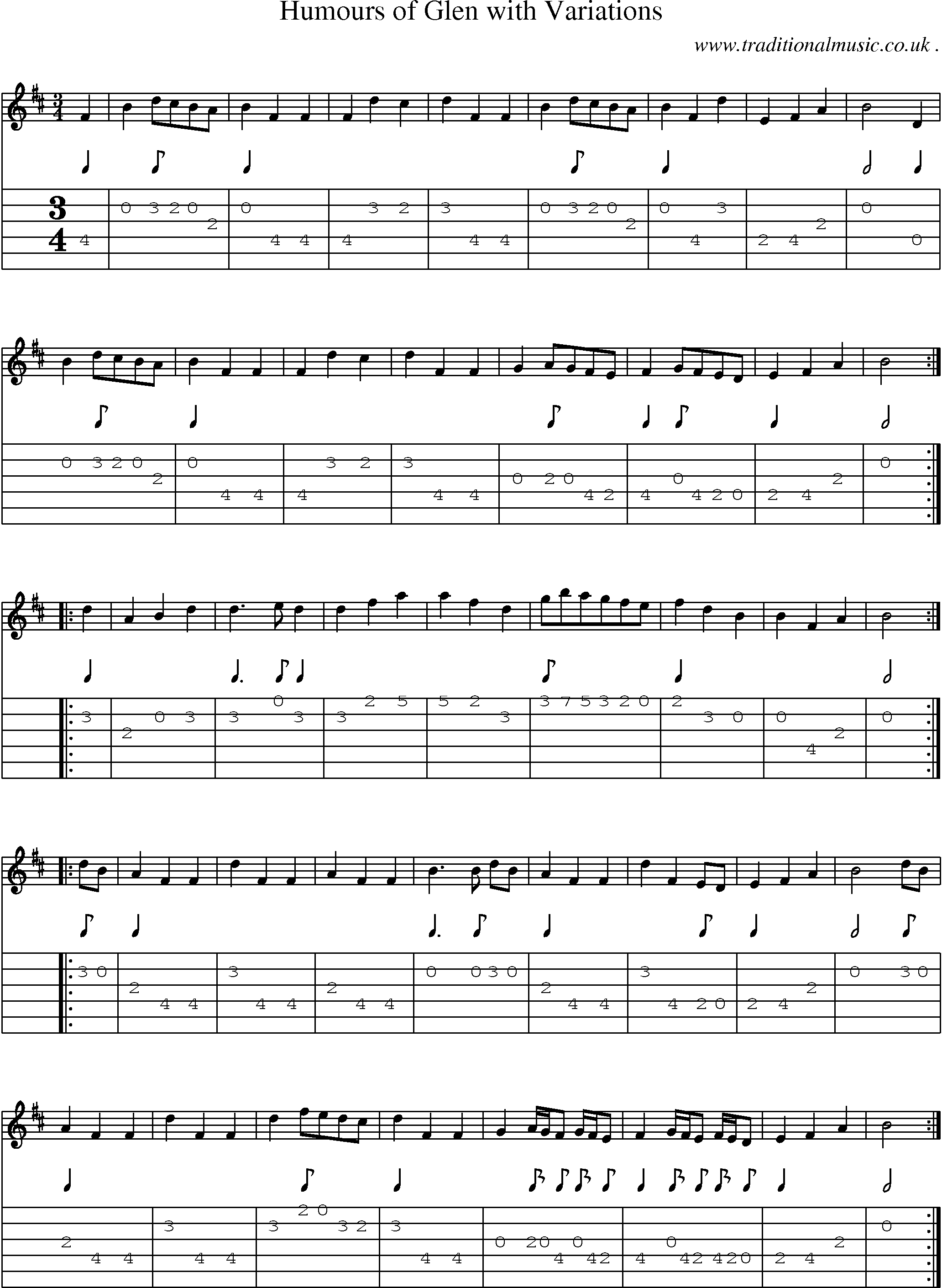 Sheet-Music and Guitar Tabs for Humours Of Glen With Variations