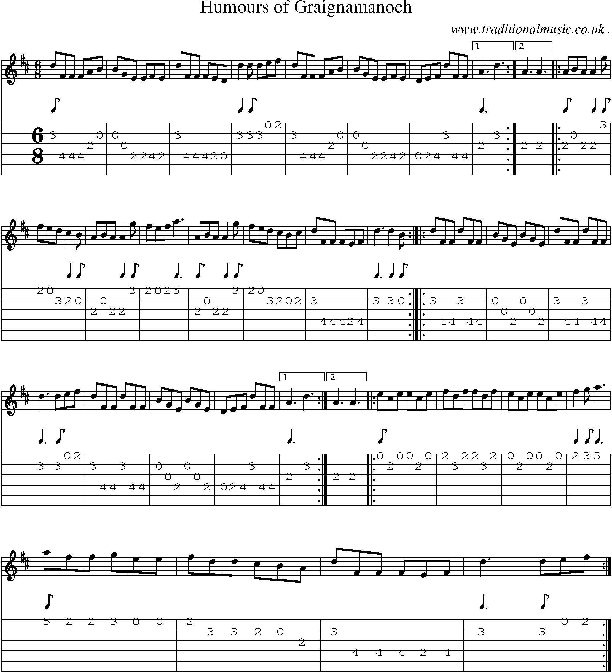Sheet-Music and Guitar Tabs for Humours Of Graignamanoch