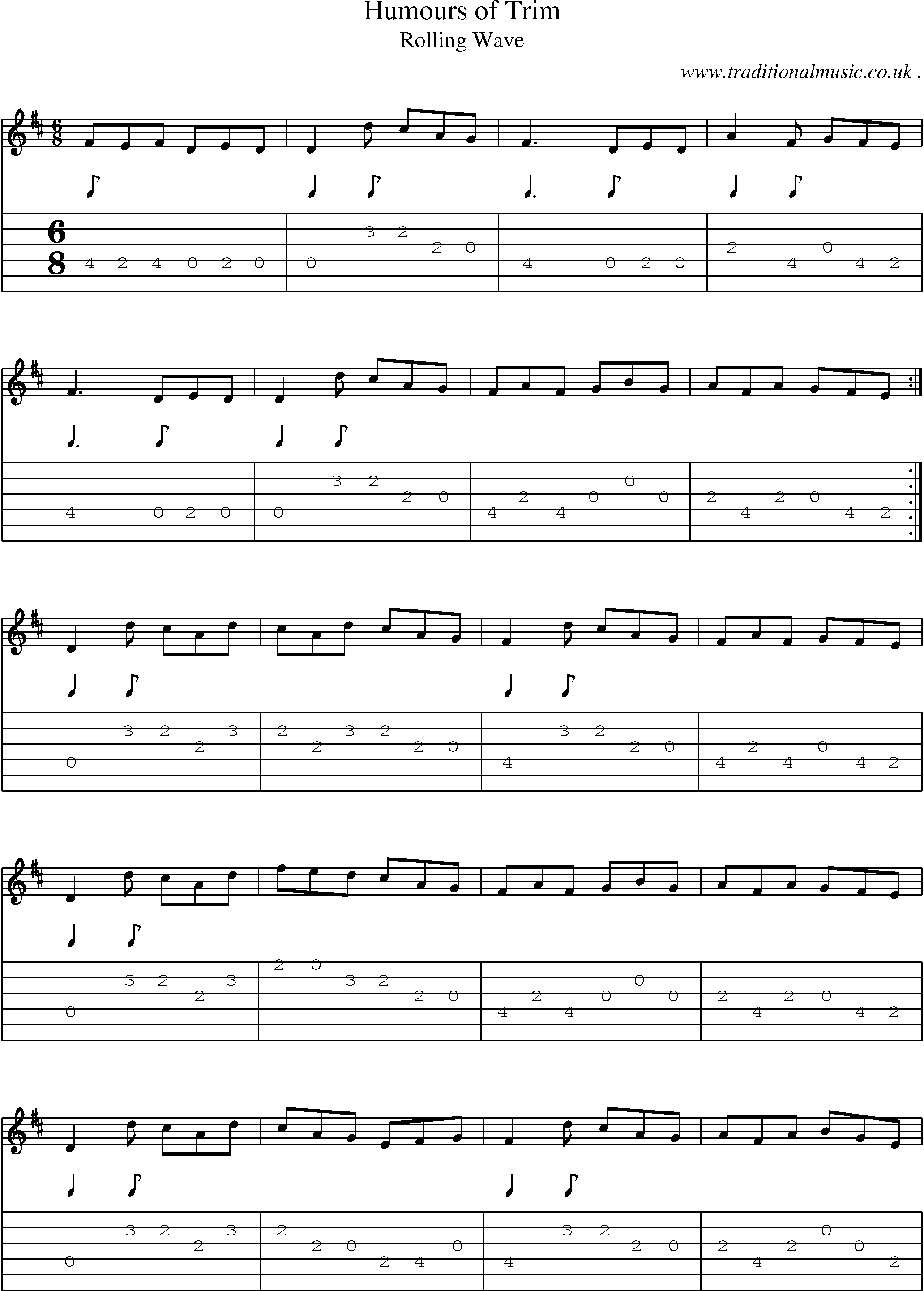 Sheet-Music and Guitar Tabs for Humours Of Trim