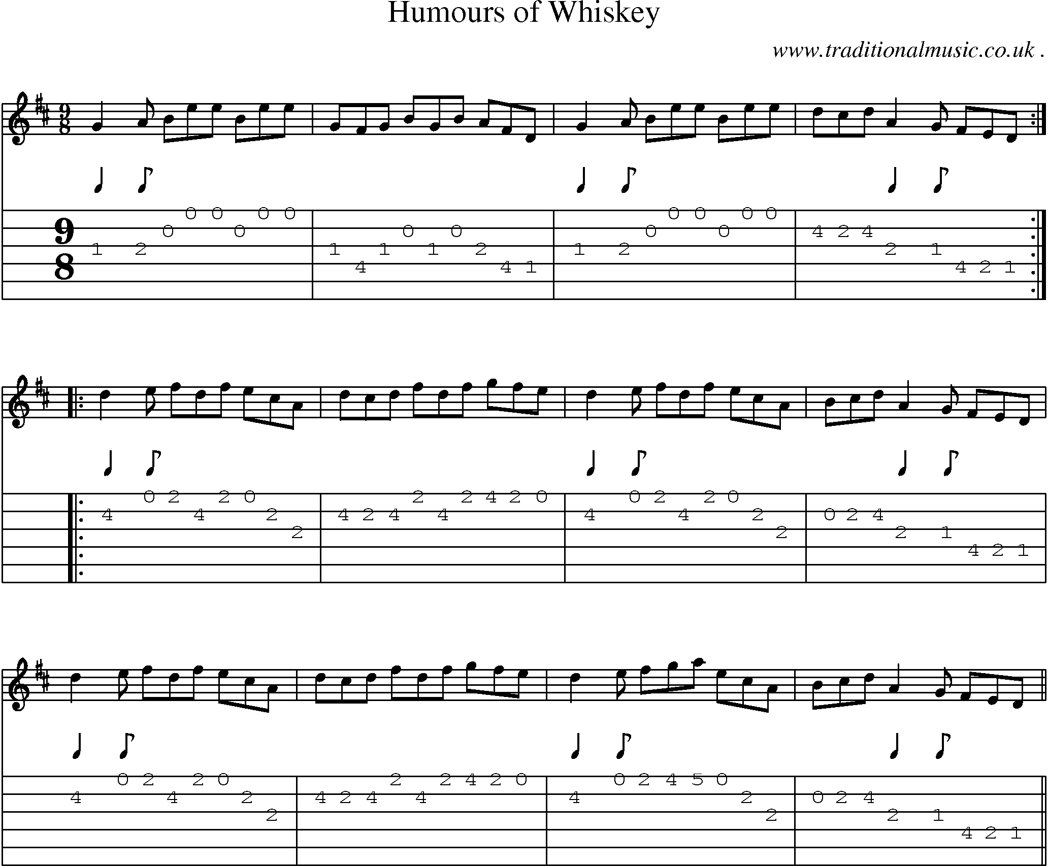 Sheet-Music and Guitar Tabs for Humours Of Whiskey