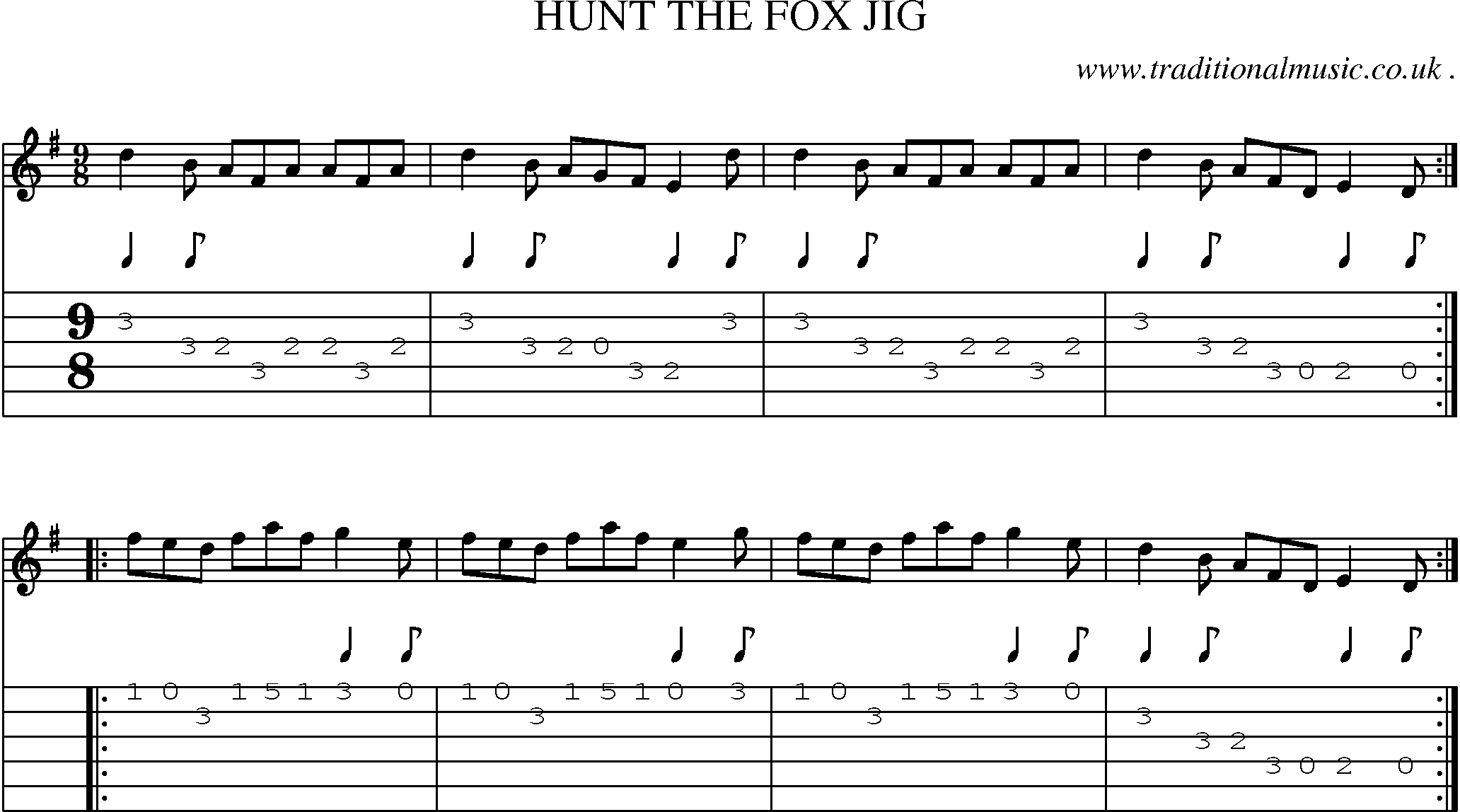 Sheet-Music and Guitar Tabs for Hunt The Fox Jig