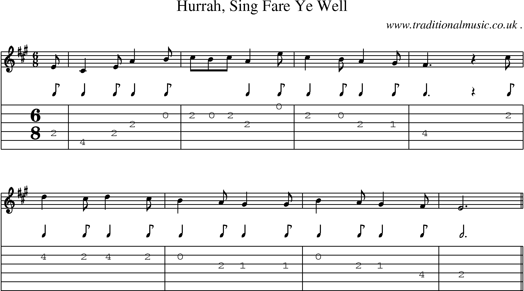 Sheet-Music and Guitar Tabs for Hurrah Sing Fare Ye Well