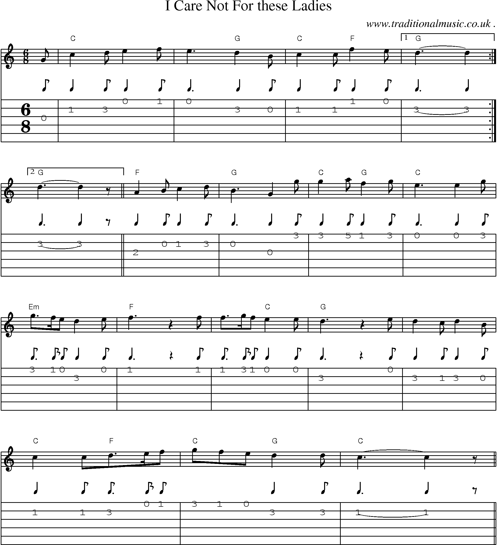 Sheet-Music and Guitar Tabs for I Care Not For These Ladies