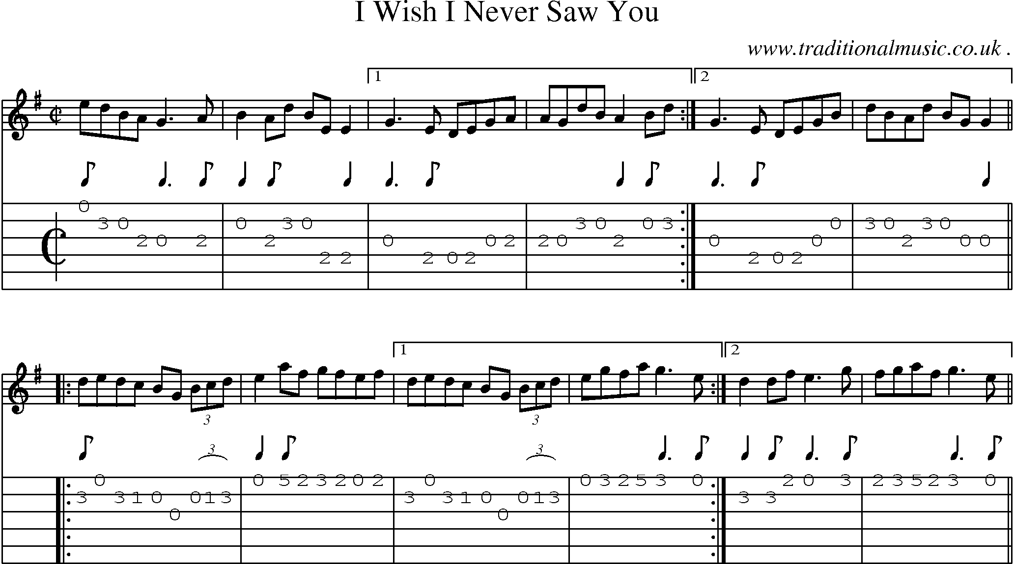 Sheet-Music and Guitar Tabs for I Wish I Never Saw You
