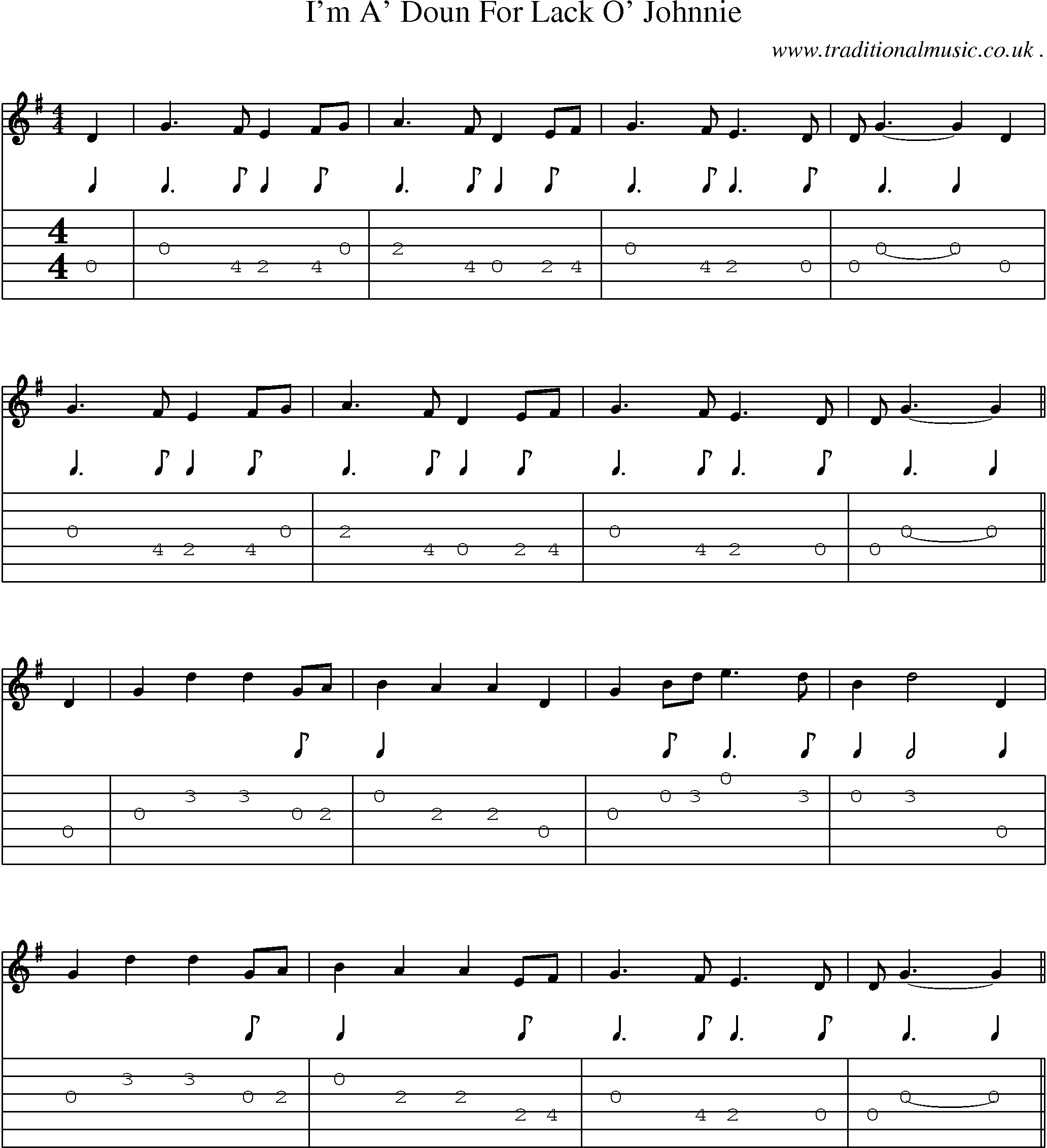 Sheet-Music and Guitar Tabs for Im A Doun For Lack O Johnnie