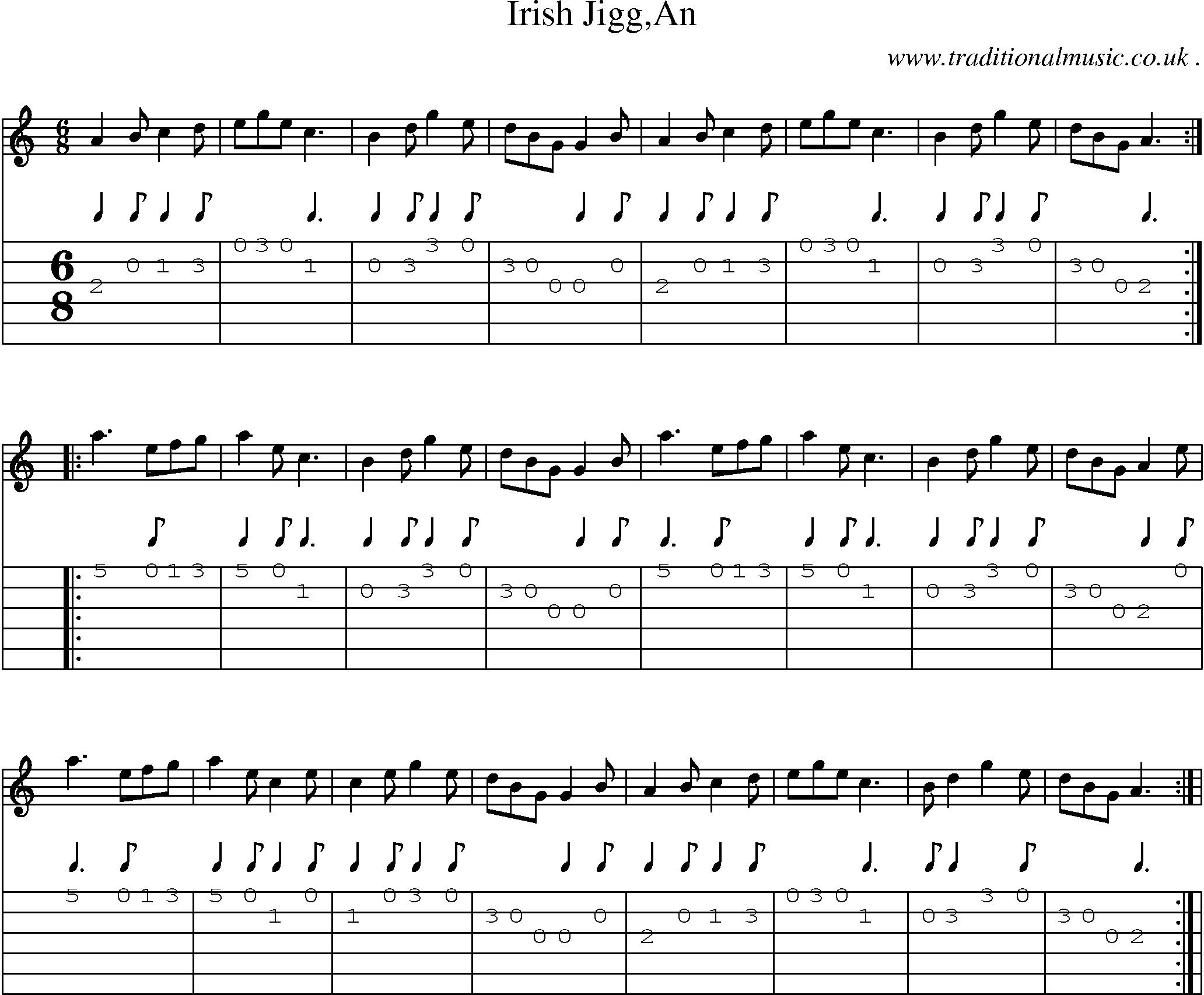 Sheet-Music and Guitar Tabs for Irish Jiggan