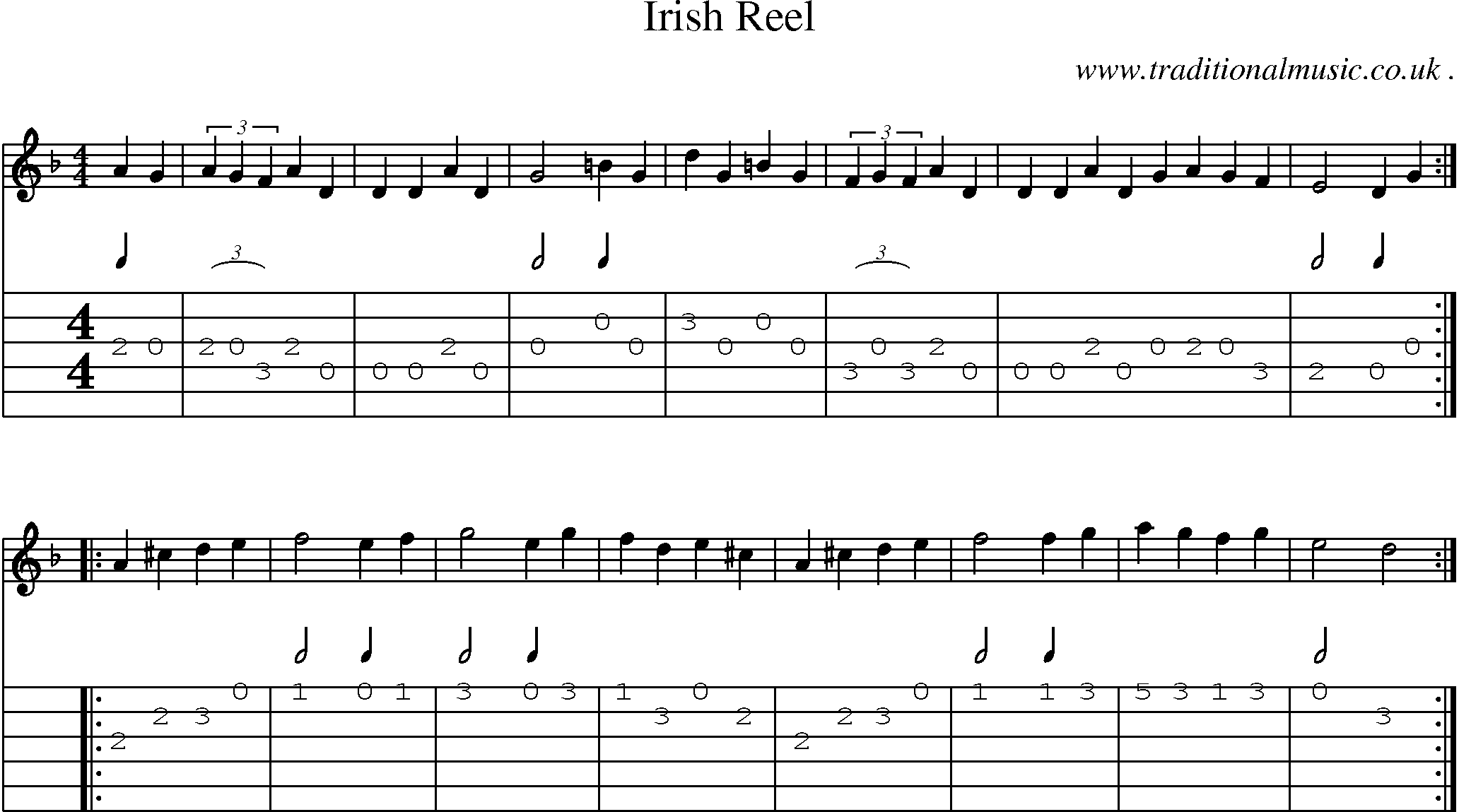Sheet-Music and Guitar Tabs for Irish Reel