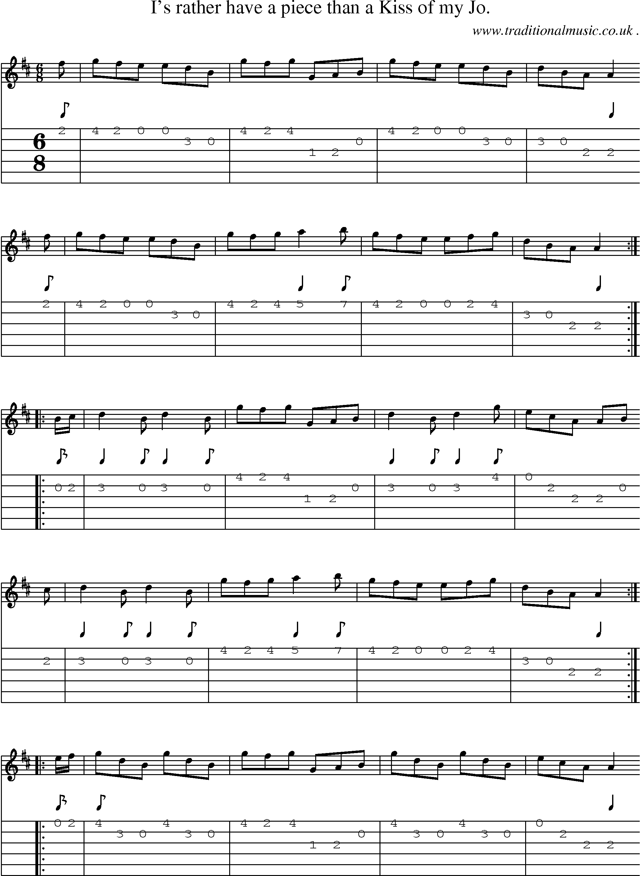 Sheet-Music and Guitar Tabs for Is Rather Have A Piece Than A Kiss Of My Jo