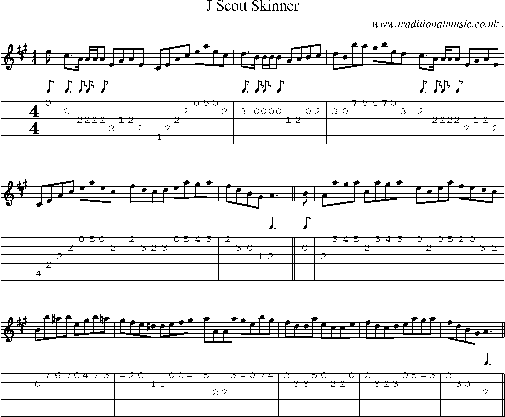 Sheet-Music and Guitar Tabs for J Scott Skinner