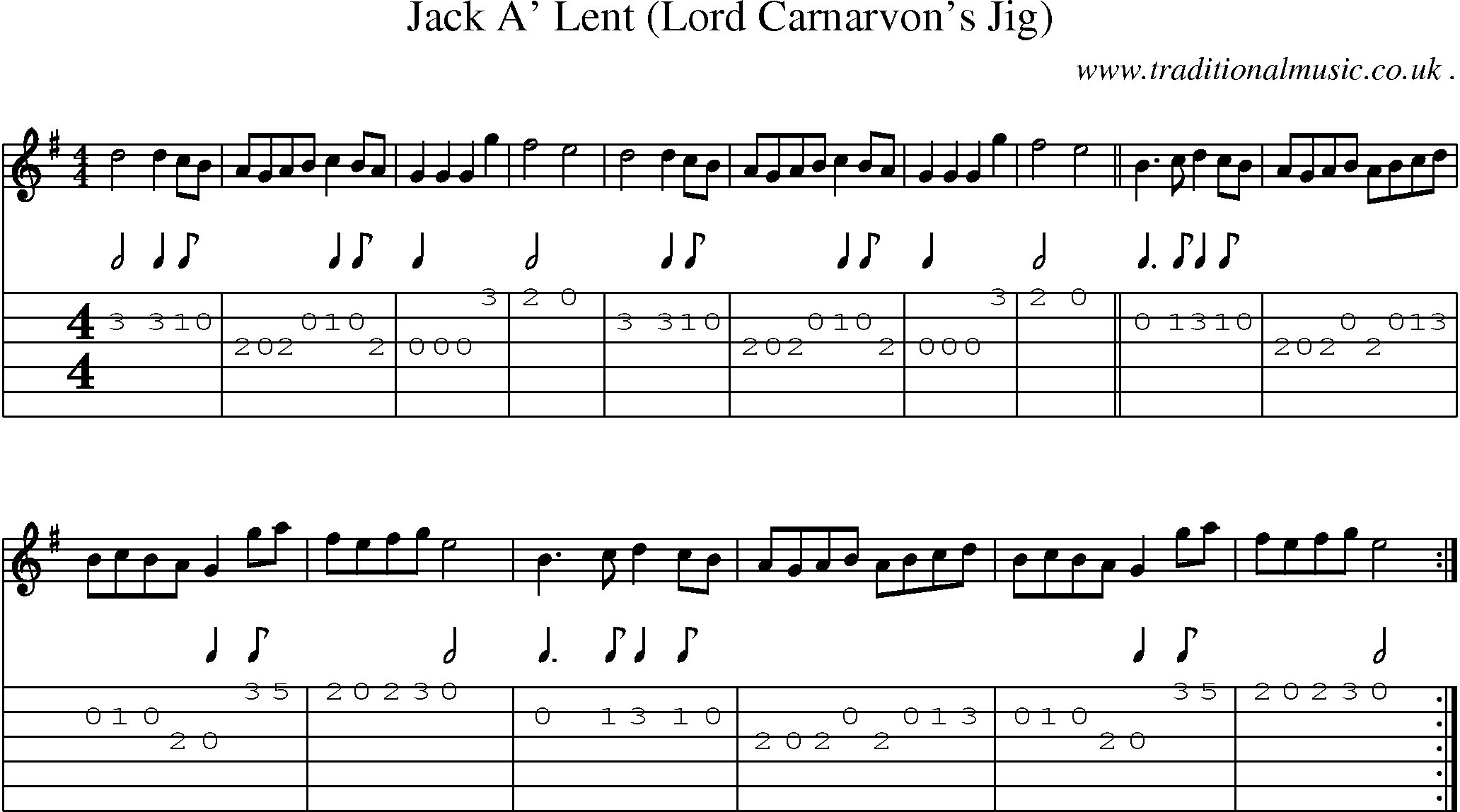 Sheet-Music and Guitar Tabs for Jack A Lent (lord Carnarvons Jig)