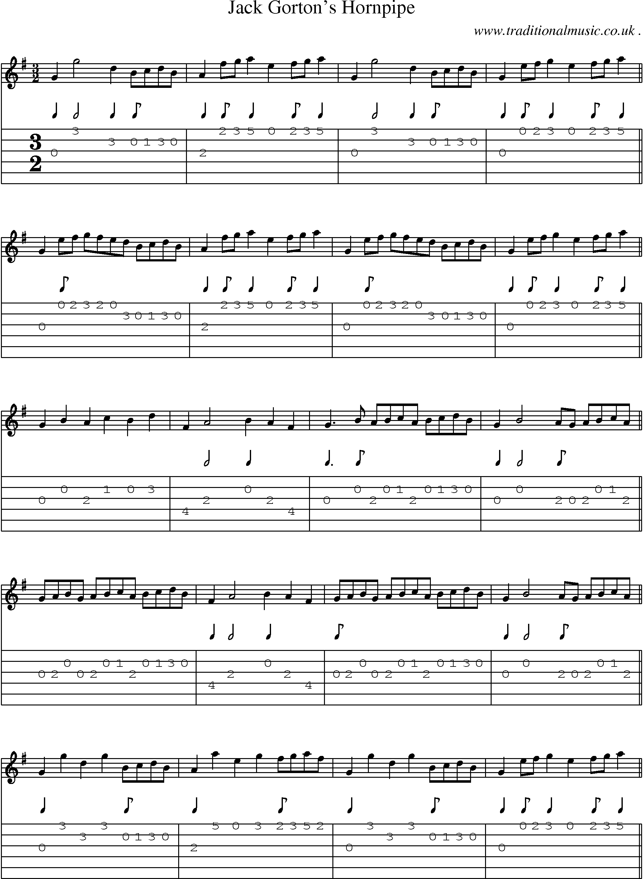 Sheet-Music and Guitar Tabs for Jack Gortons Hornpipe