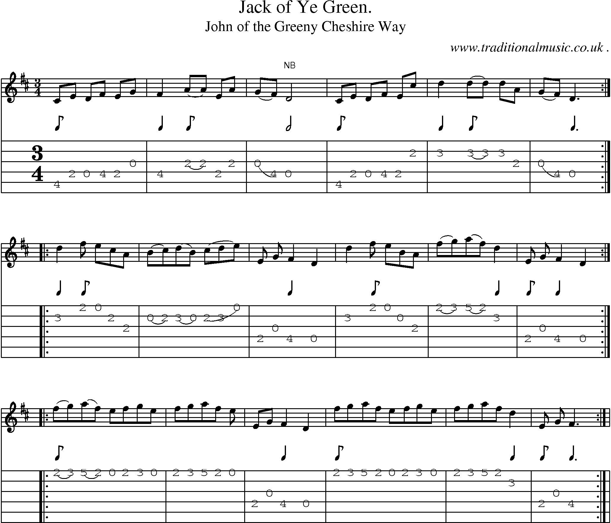 Sheet-Music and Guitar Tabs for Jack Of Ye Green