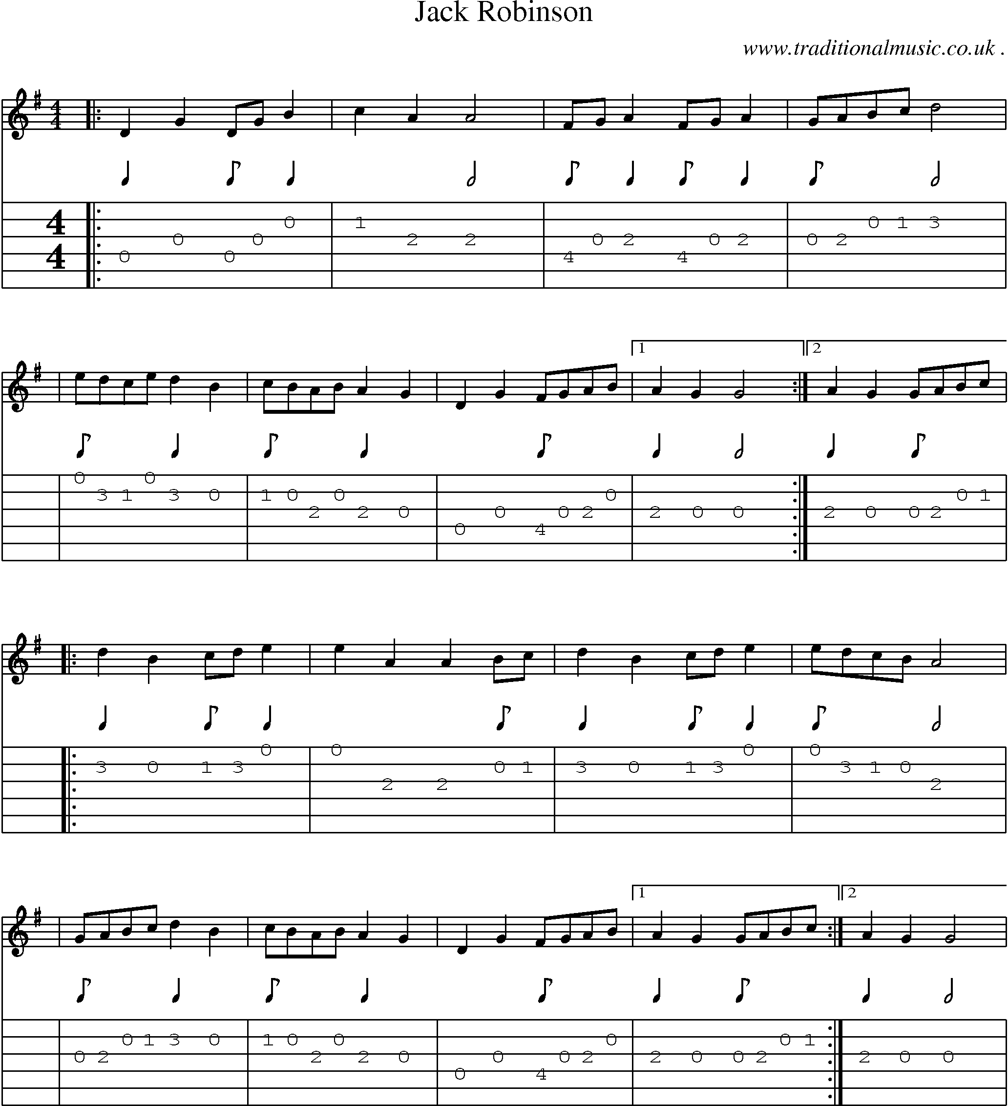 Sheet-Music and Guitar Tabs for Jack Robinson
