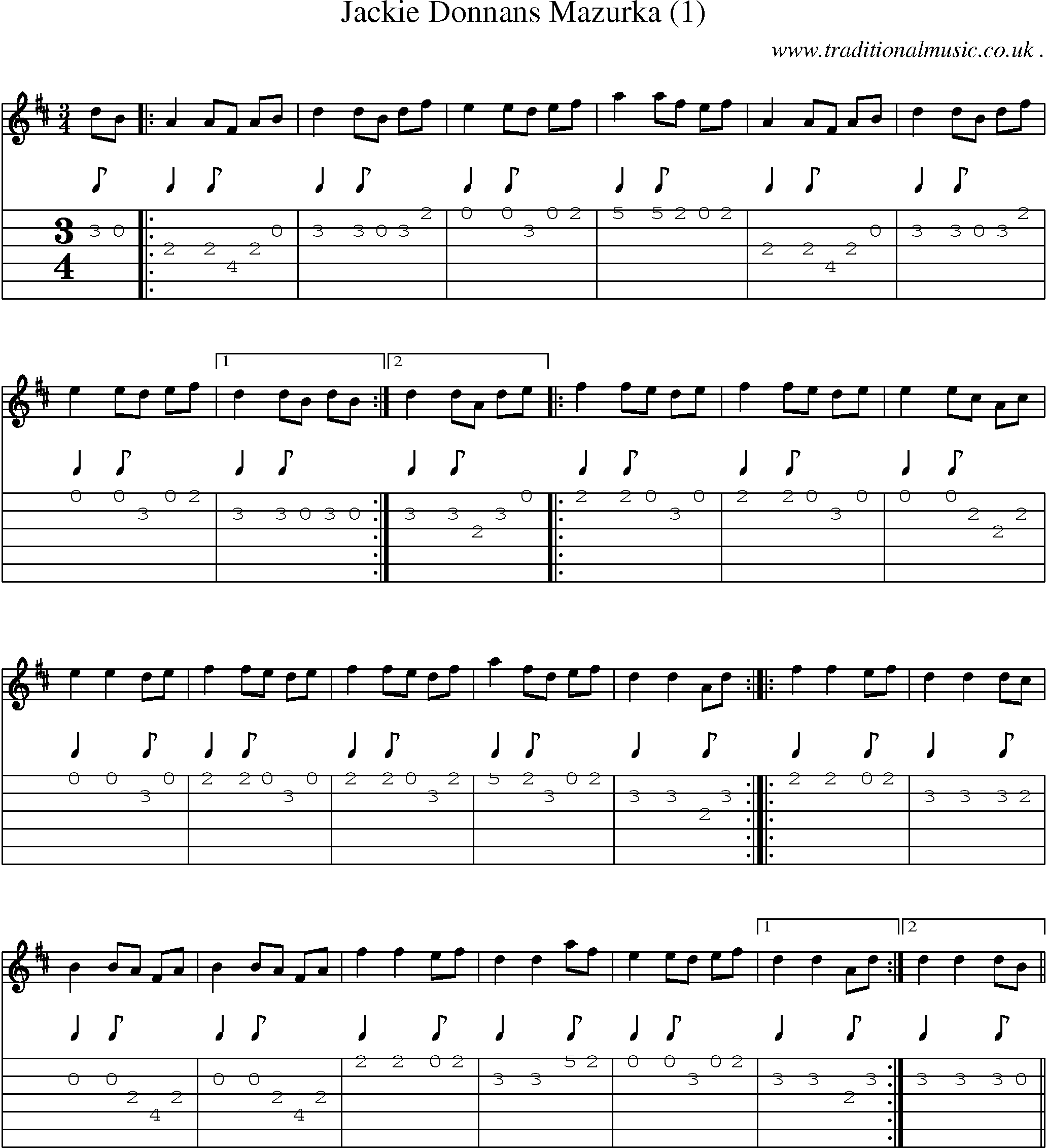 Sheet-Music and Guitar Tabs for Jackie Donnans Mazurka (1)