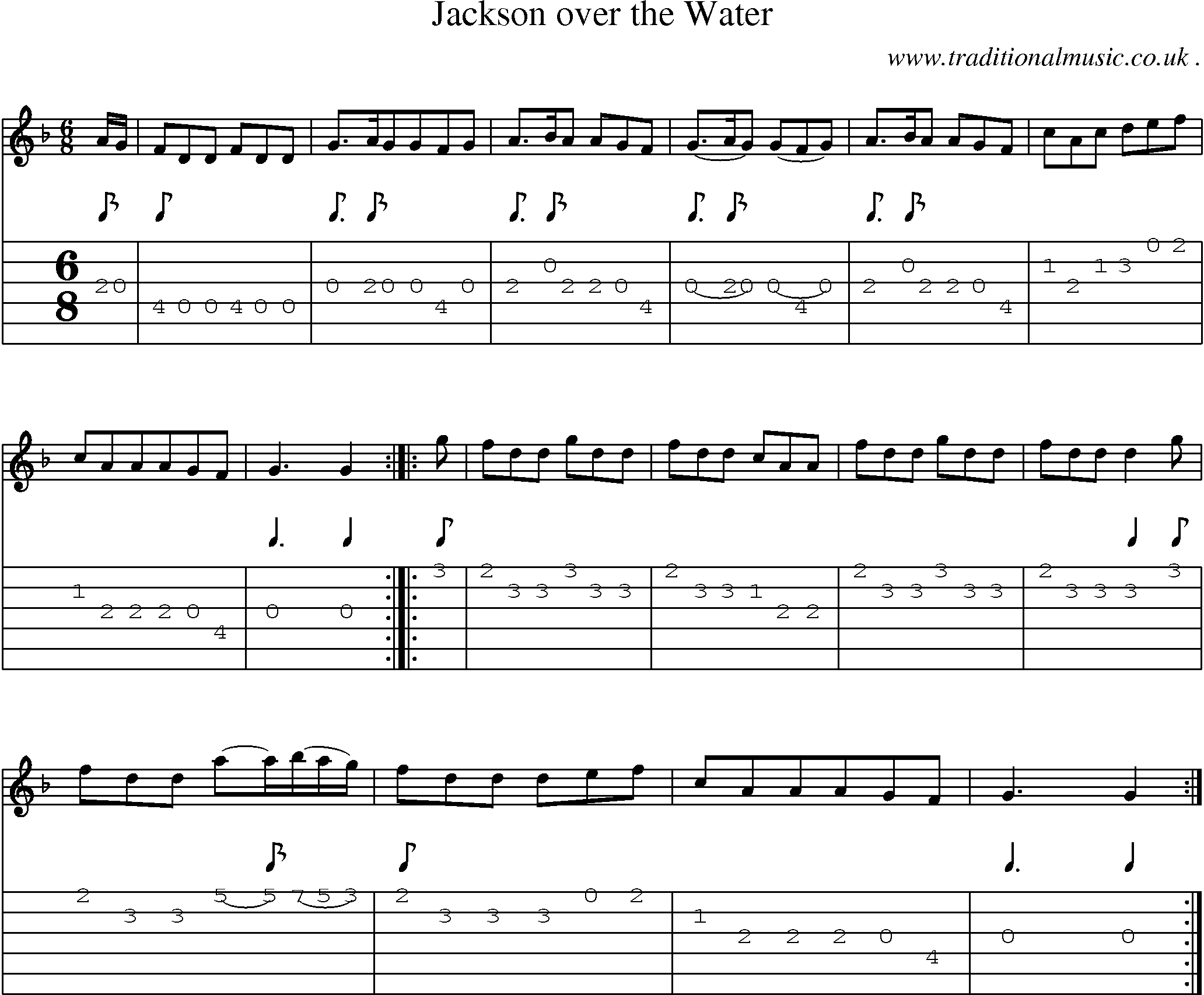Sheet-Music and Guitar Tabs for Jackson Over The Water