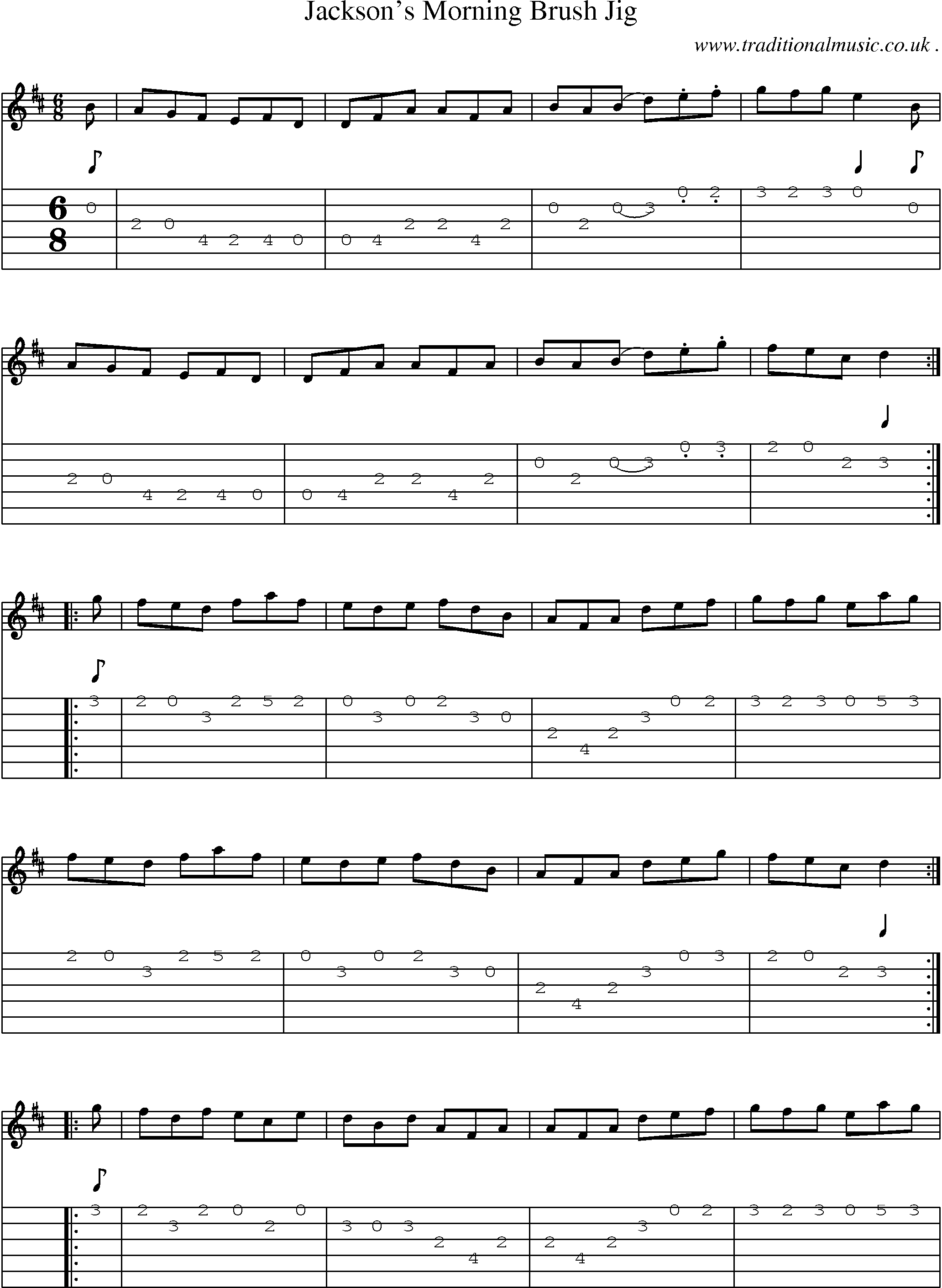 Sheet-Music and Guitar Tabs for Jacksons Morning Brush Jig