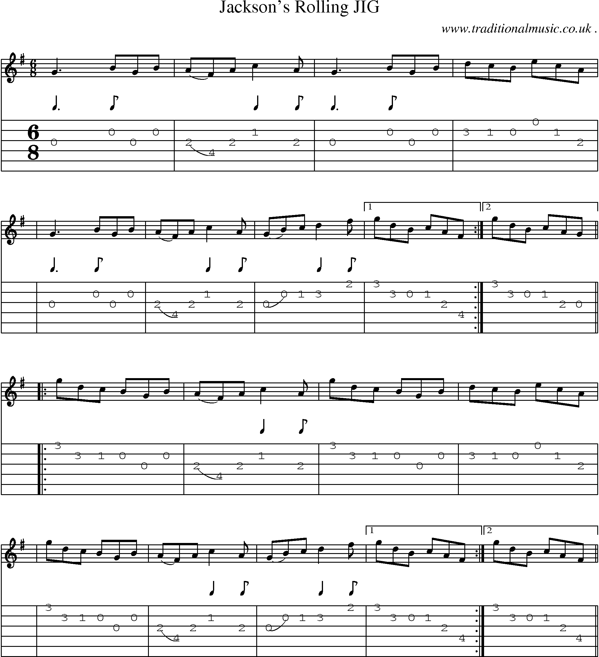 Sheet-Music and Guitar Tabs for Jacksons Rolling Jig