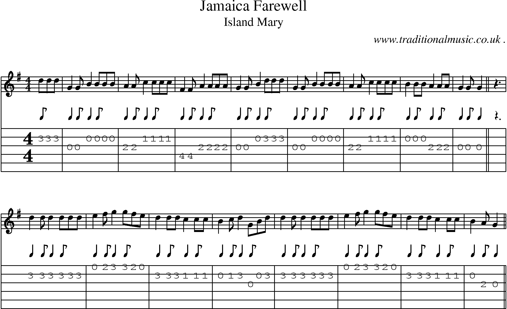 Sheet-Music and Guitar Tabs for Jamaica Farewell