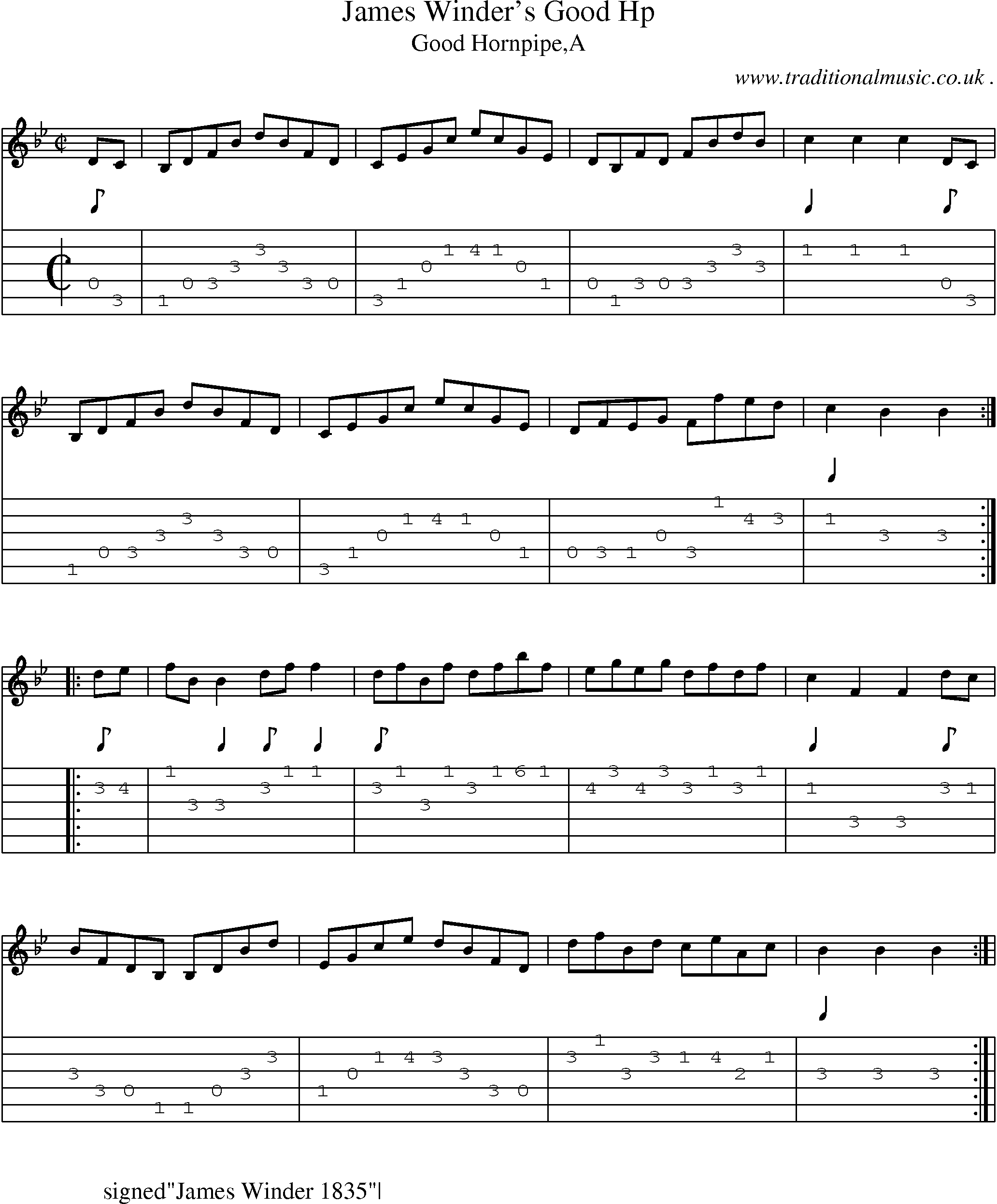 Sheet-Music and Guitar Tabs for James Winders Good Hp
