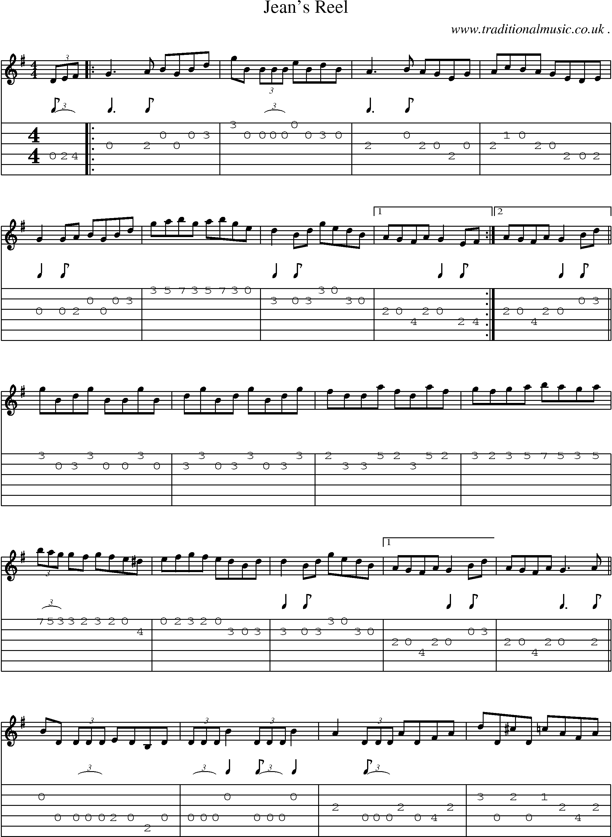 Sheet-Music and Guitar Tabs for Jeans Reel