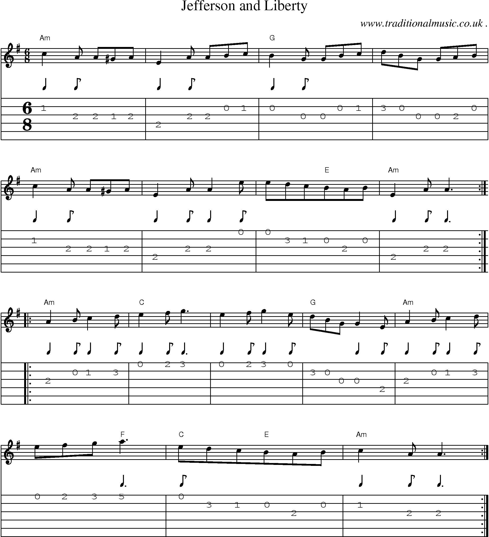 Sheet-Music and Guitar Tabs for Jefferson And Liberty