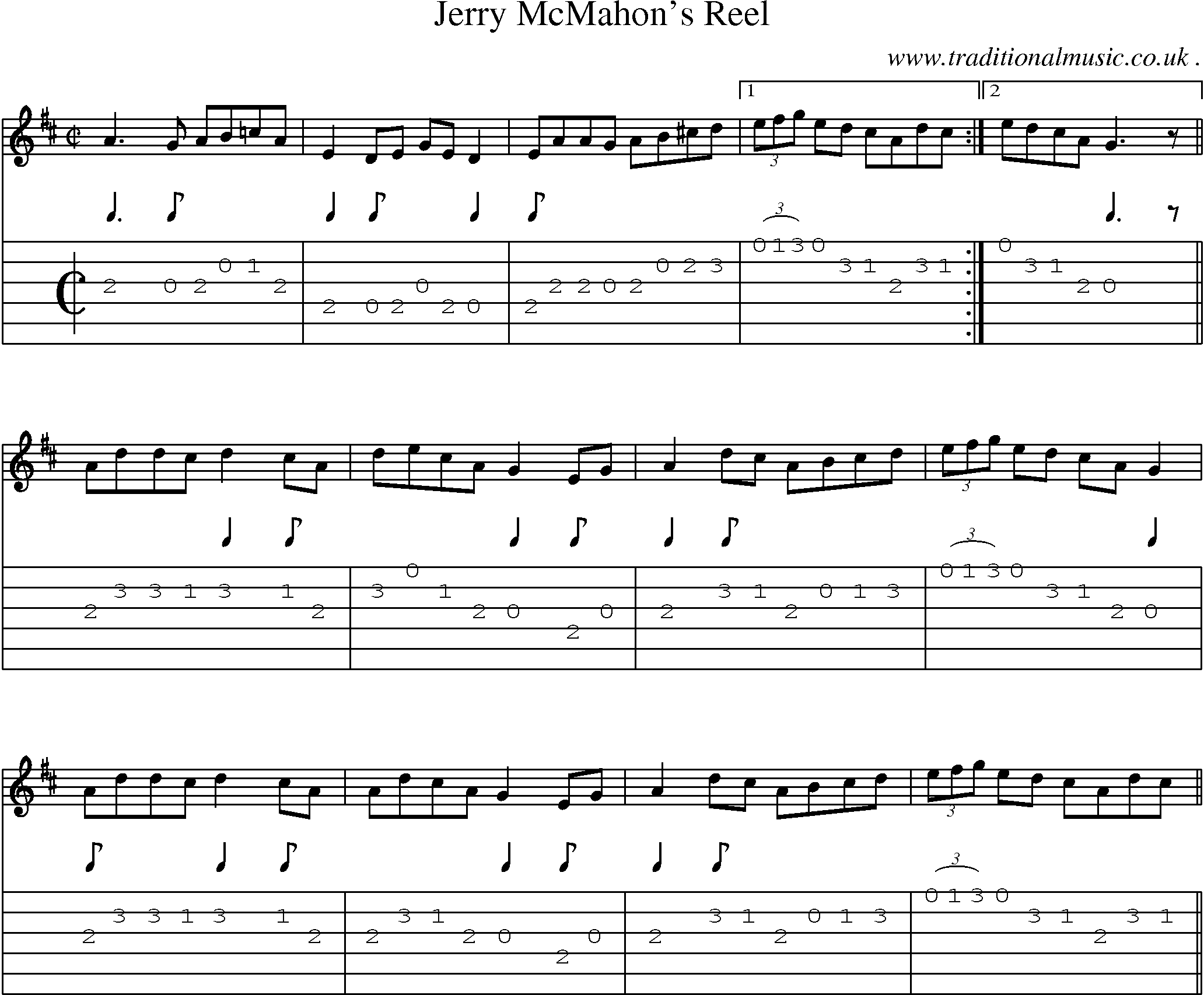 Sheet-Music and Guitar Tabs for Jerry Mcmahons Reel