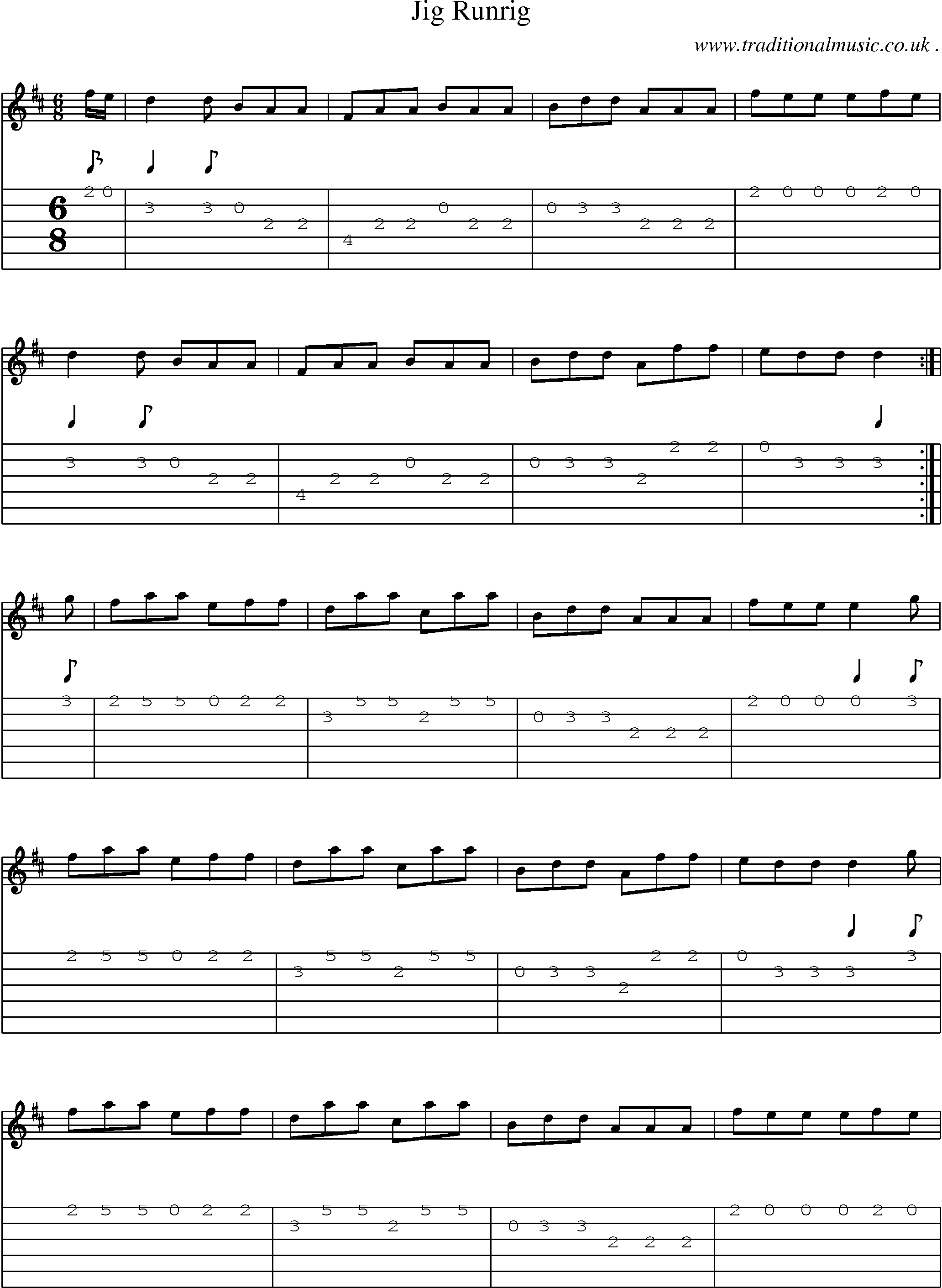 Sheet-Music and Guitar Tabs for Jig Runrig