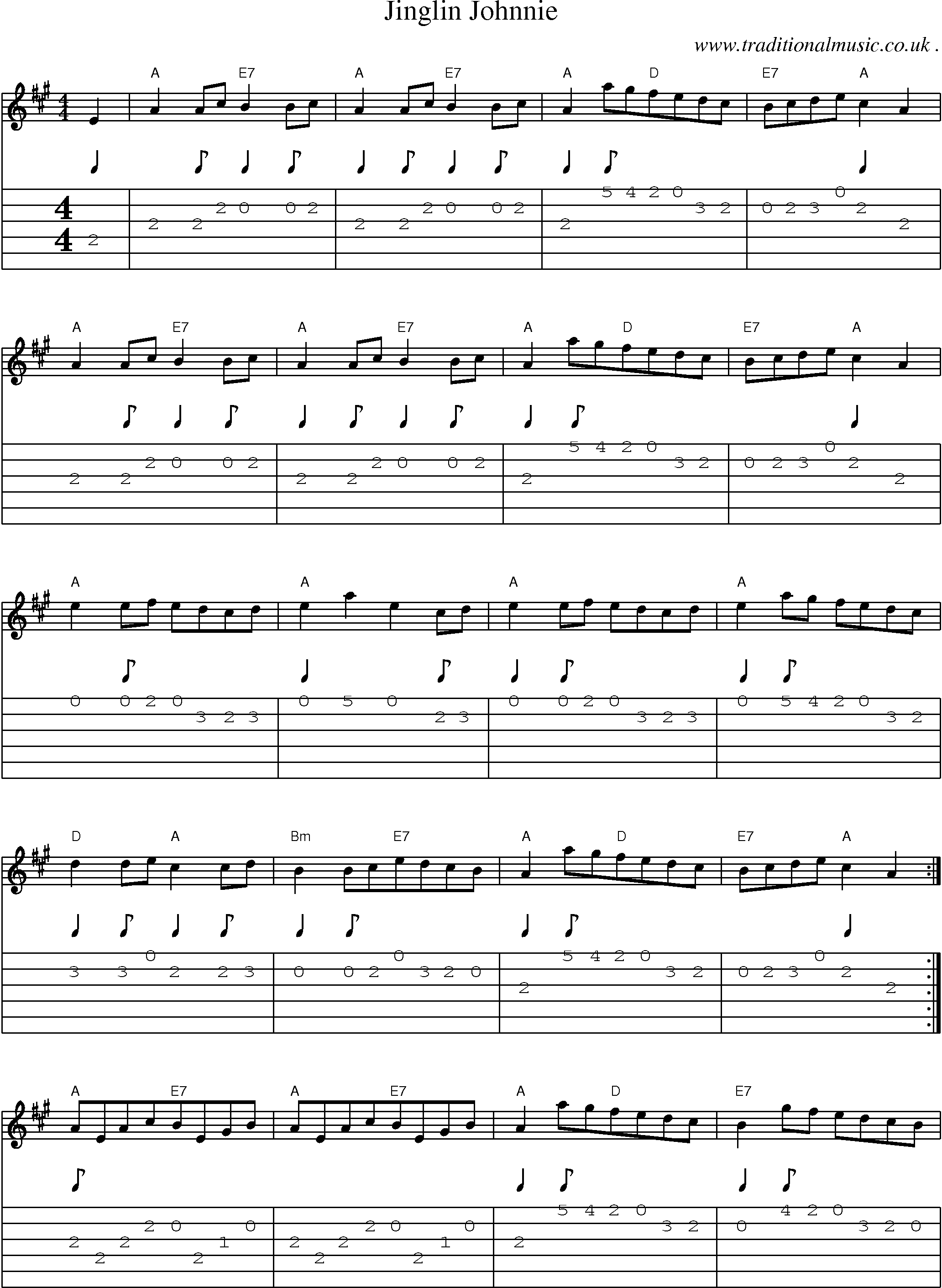 Sheet-Music and Guitar Tabs for Jinglin Johnnie