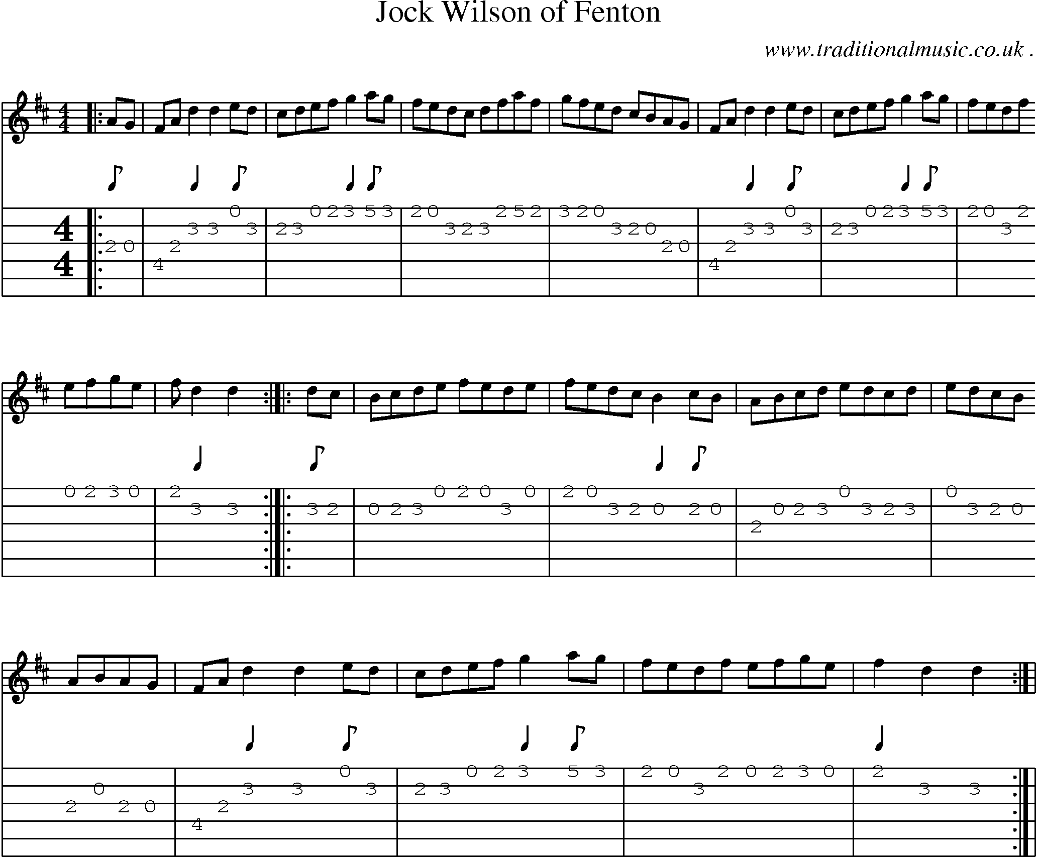 Sheet-Music and Guitar Tabs for Jock Wilson Of Fenton