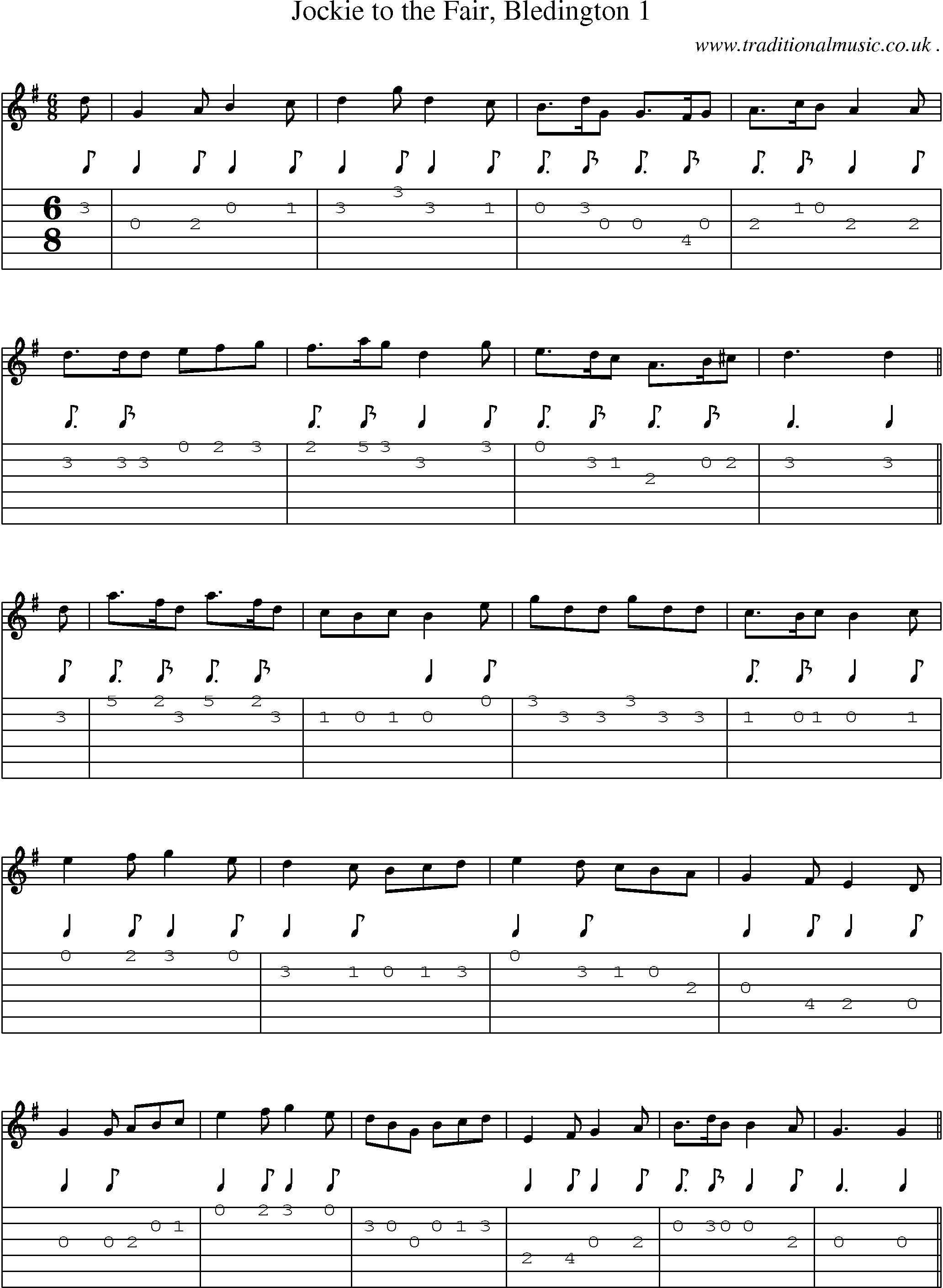 Sheet-Music and Guitar Tabs for Jockie To The Fair Bledington 1