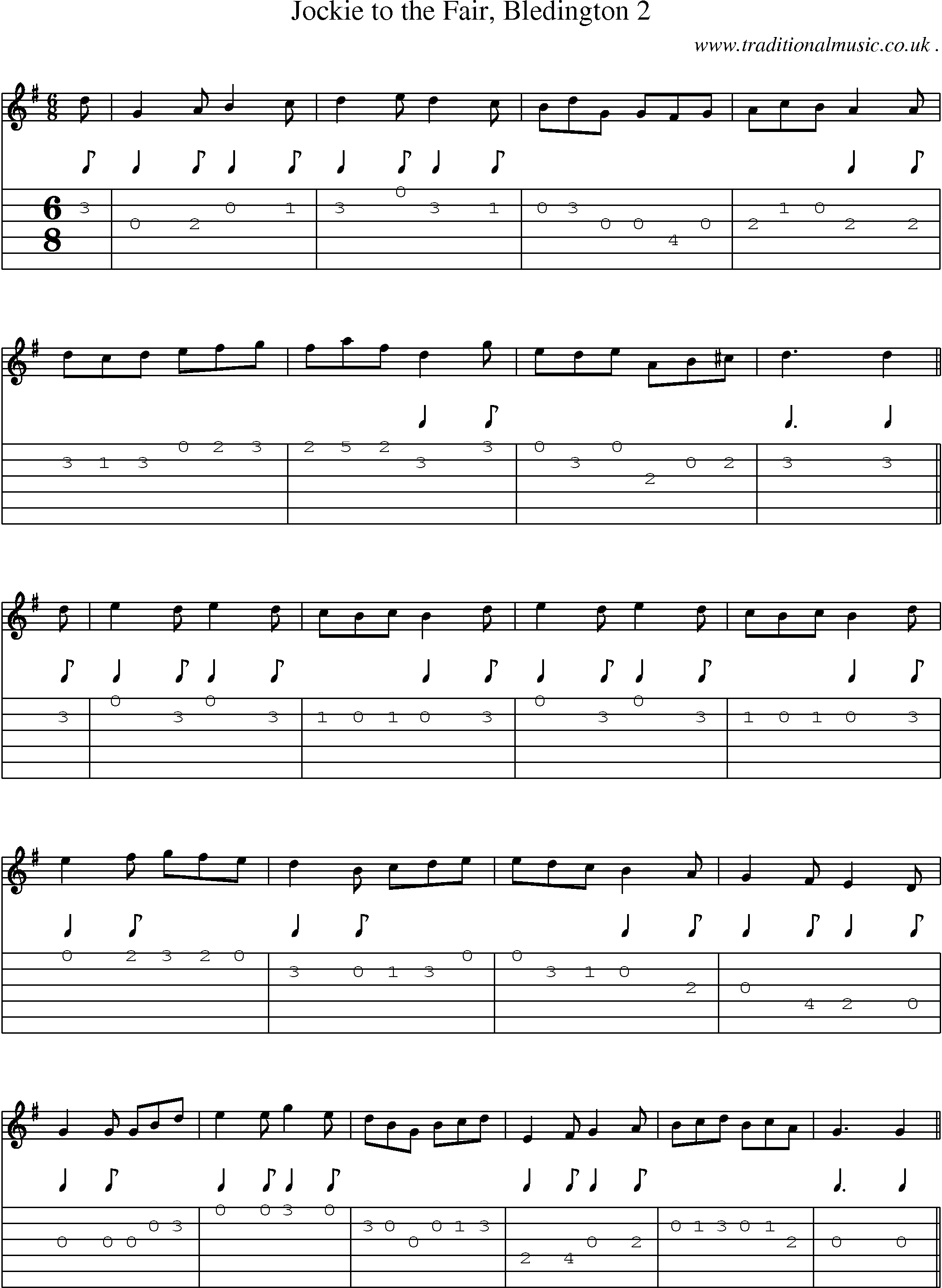 Sheet-Music and Guitar Tabs for Jockie To The Fair Bledington 2