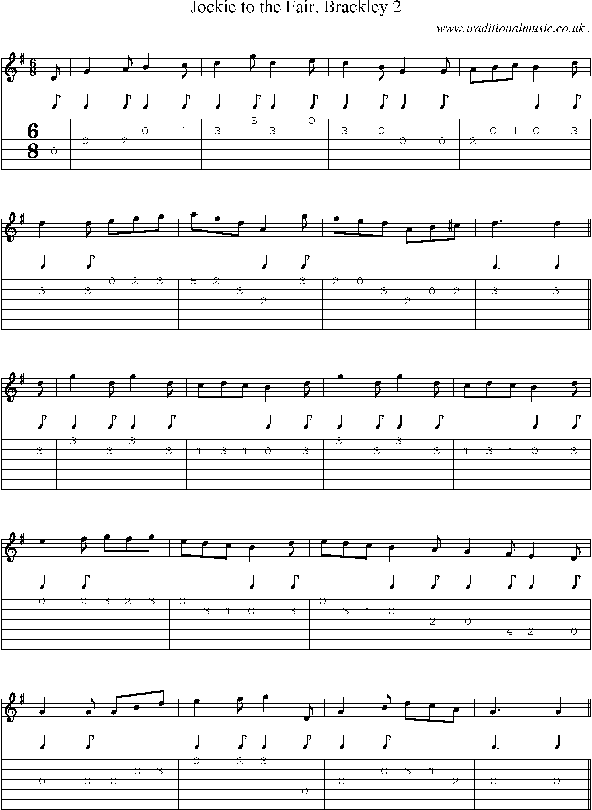 Sheet-Music and Guitar Tabs for Jockie To The Fair Brackley 2